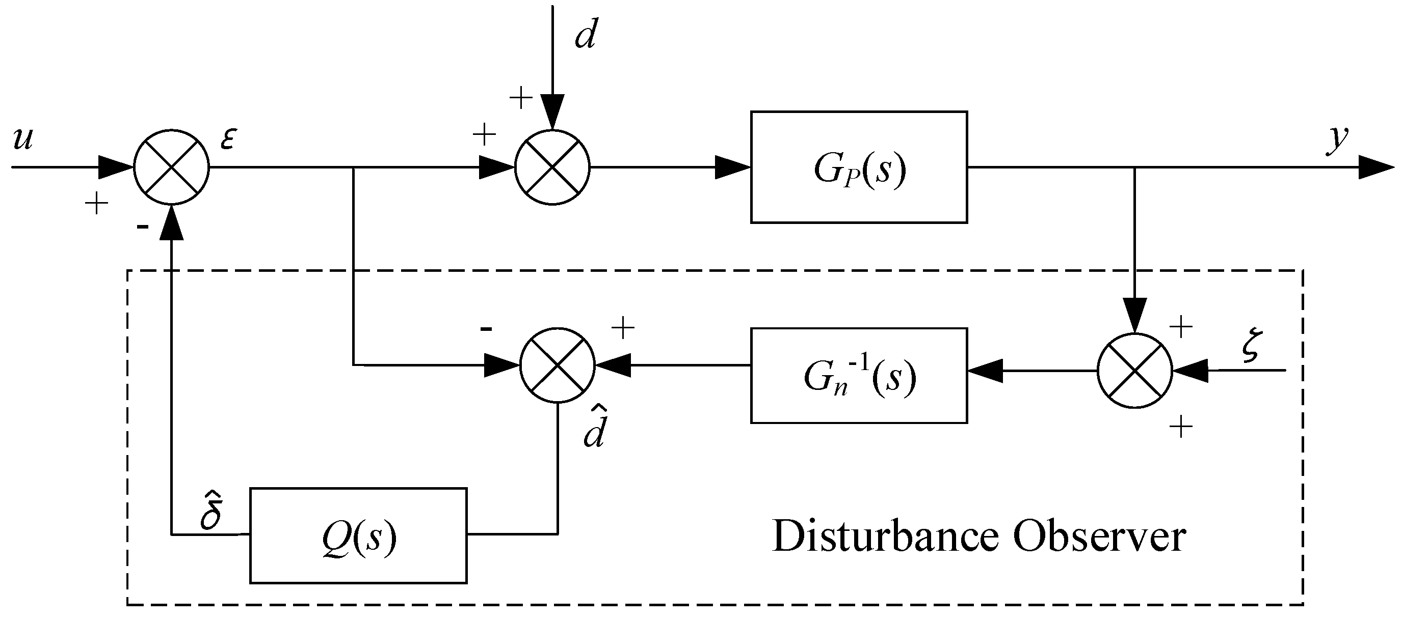 Sensors 20 00010 g011