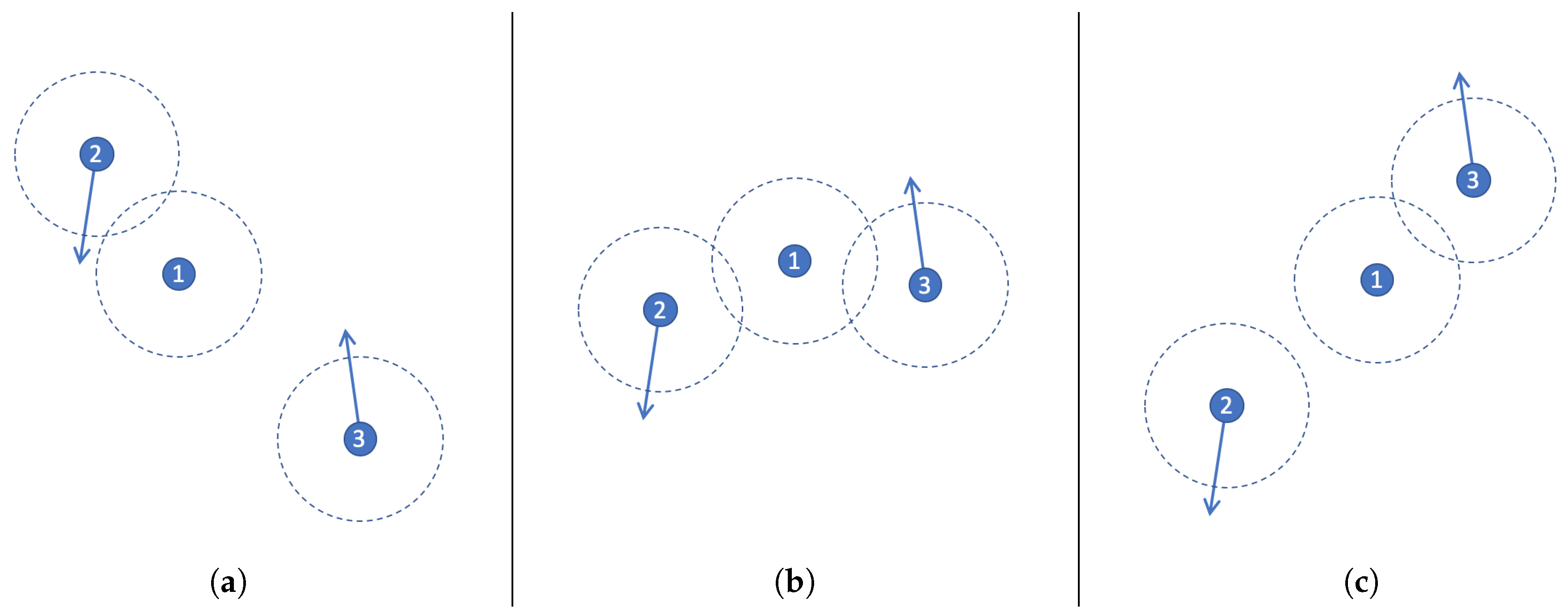 Sensors 20 00024 g002 Sensors 20 00024 g002