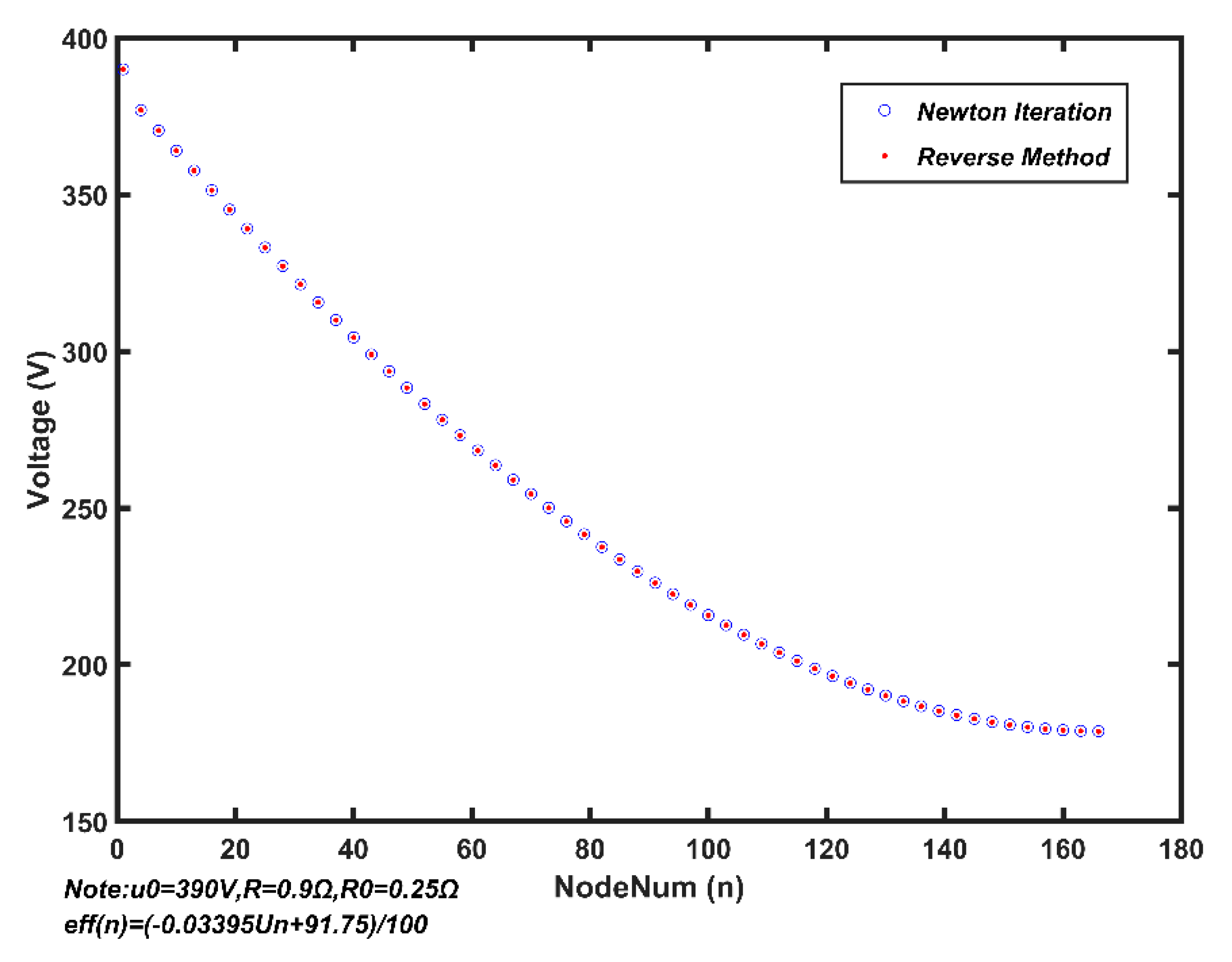 Sensors 20 00028 g007