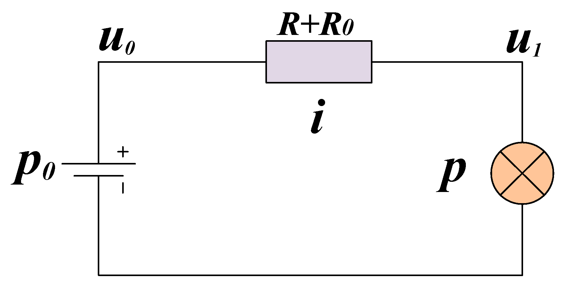 Sensors 20 00028 g010