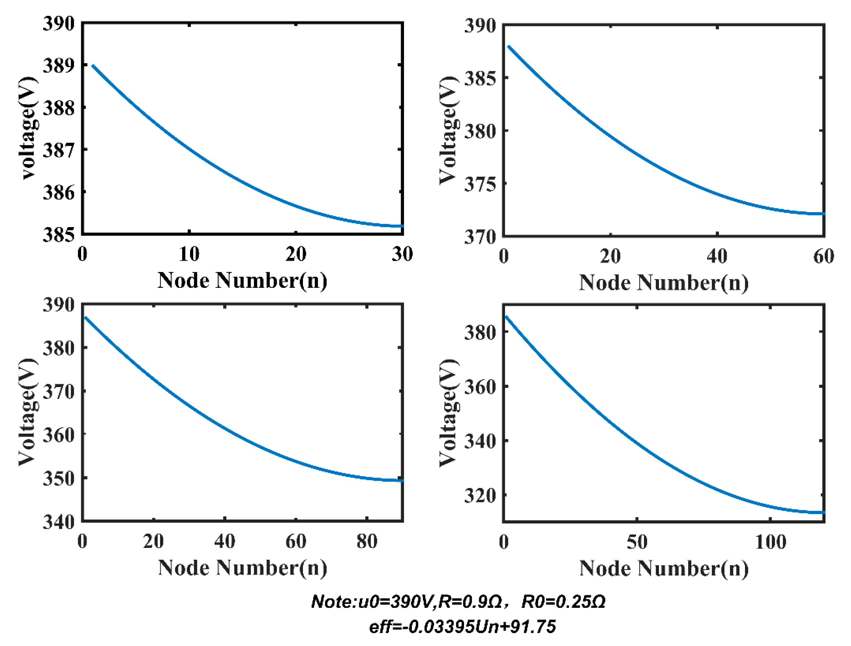 Sensors 20 00028 g015