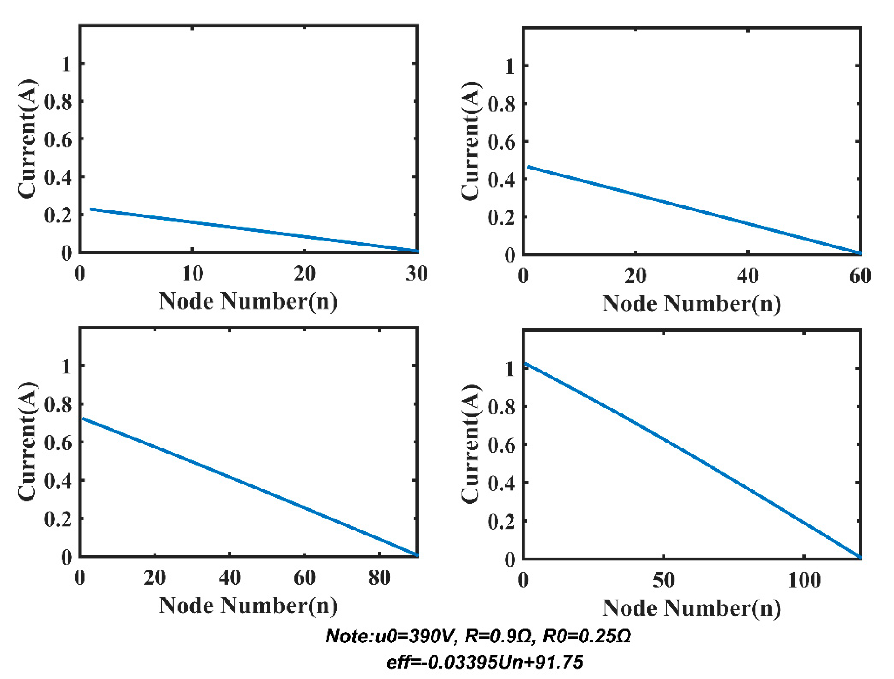 Sensors 20 00028 g016