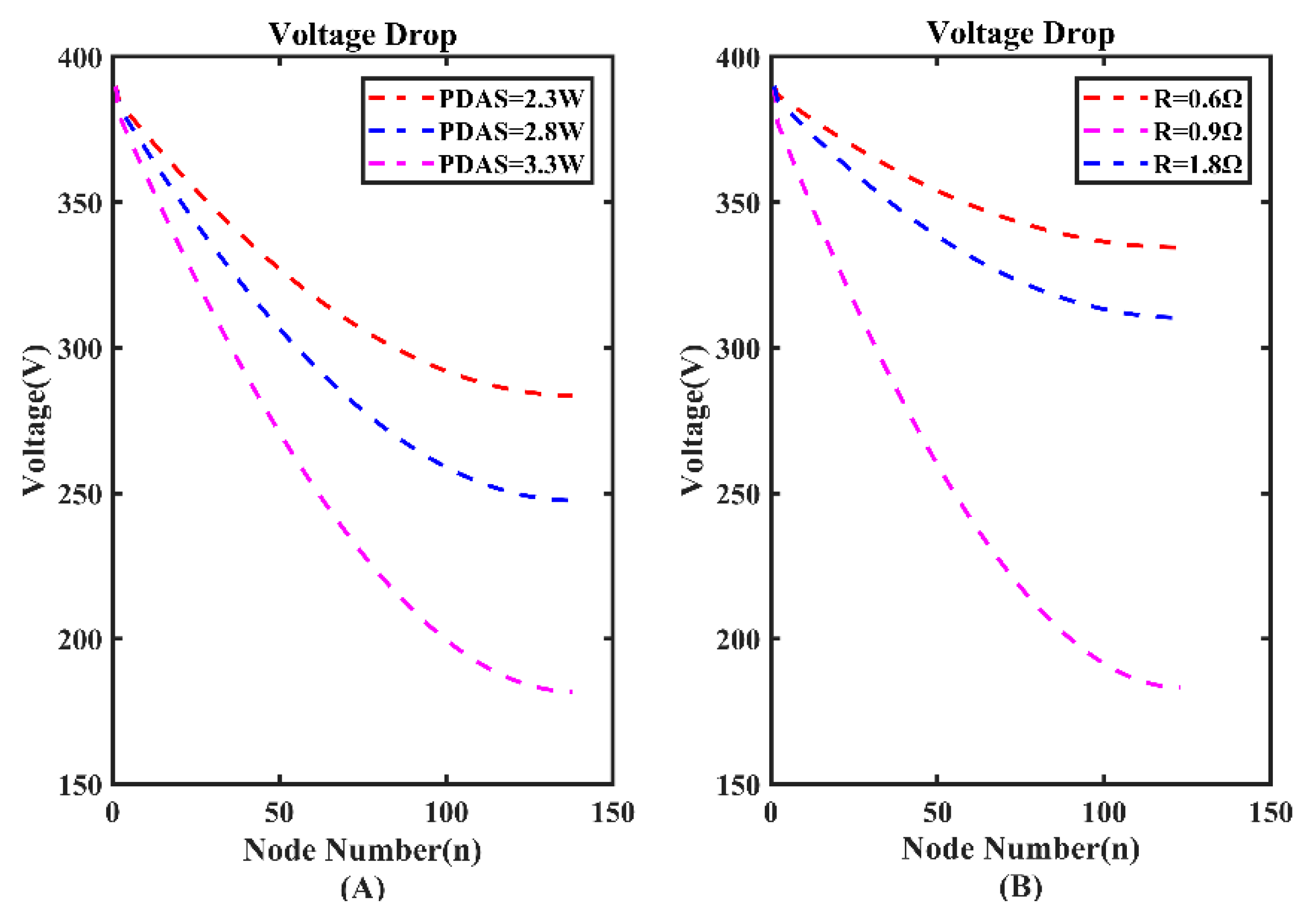 Sensors 20 00028 g017