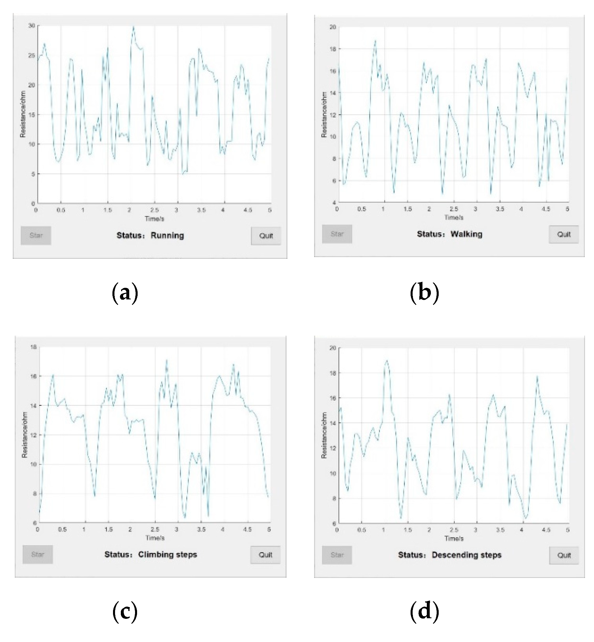 Sensors 20 00035 g008
