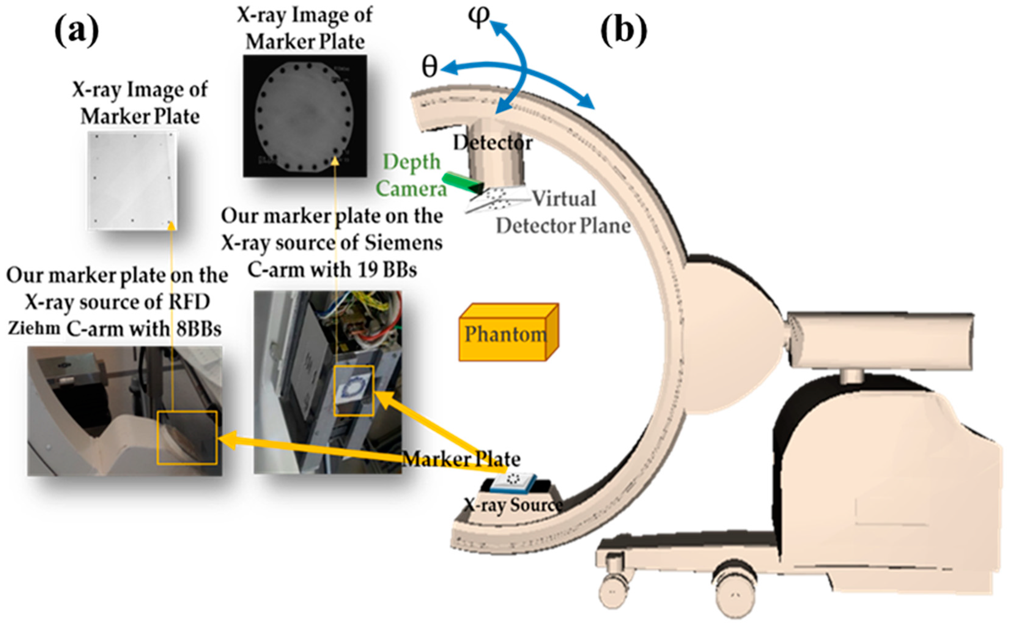 Sensors 20 00036 g001