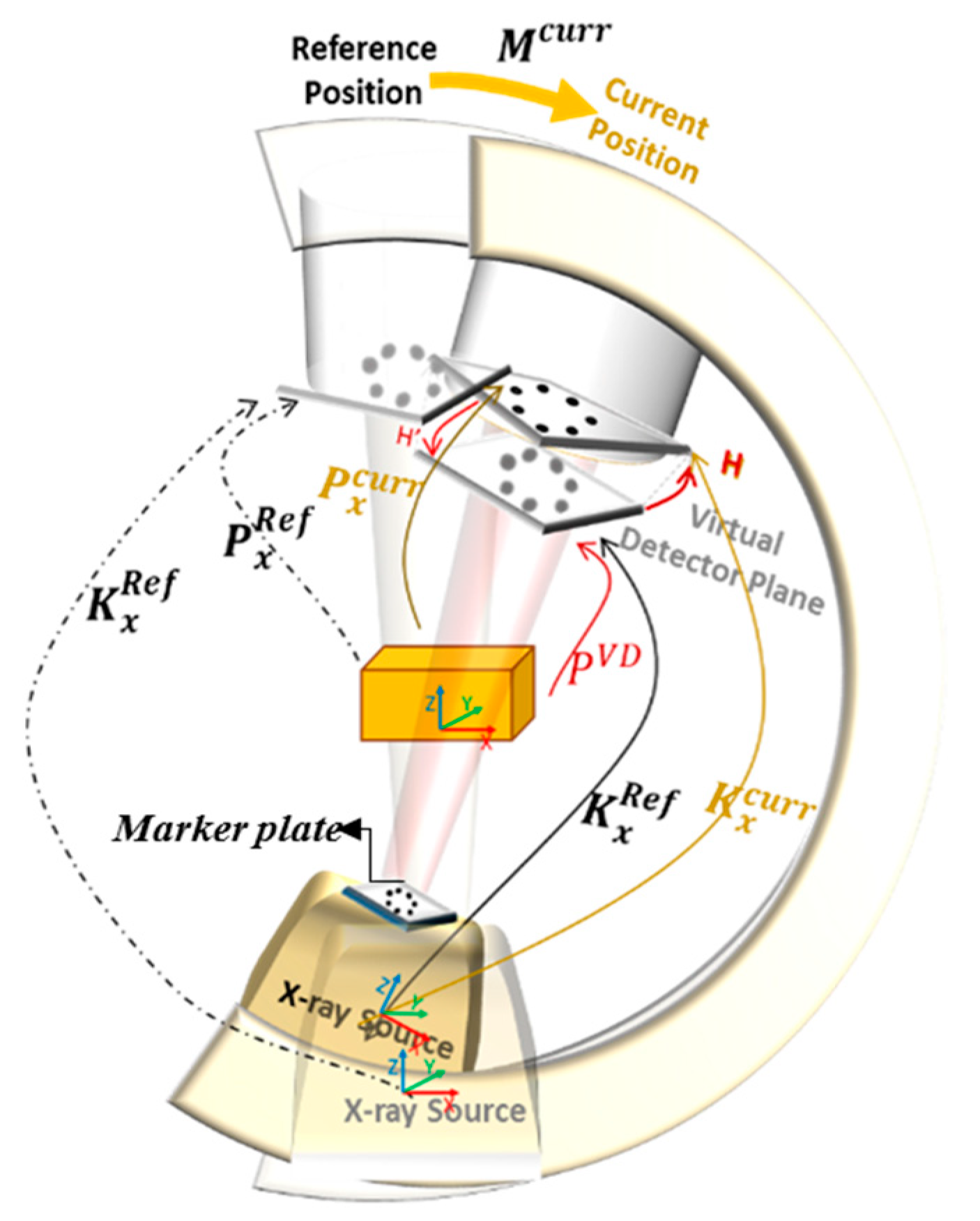 Sensors 20 00036 g004