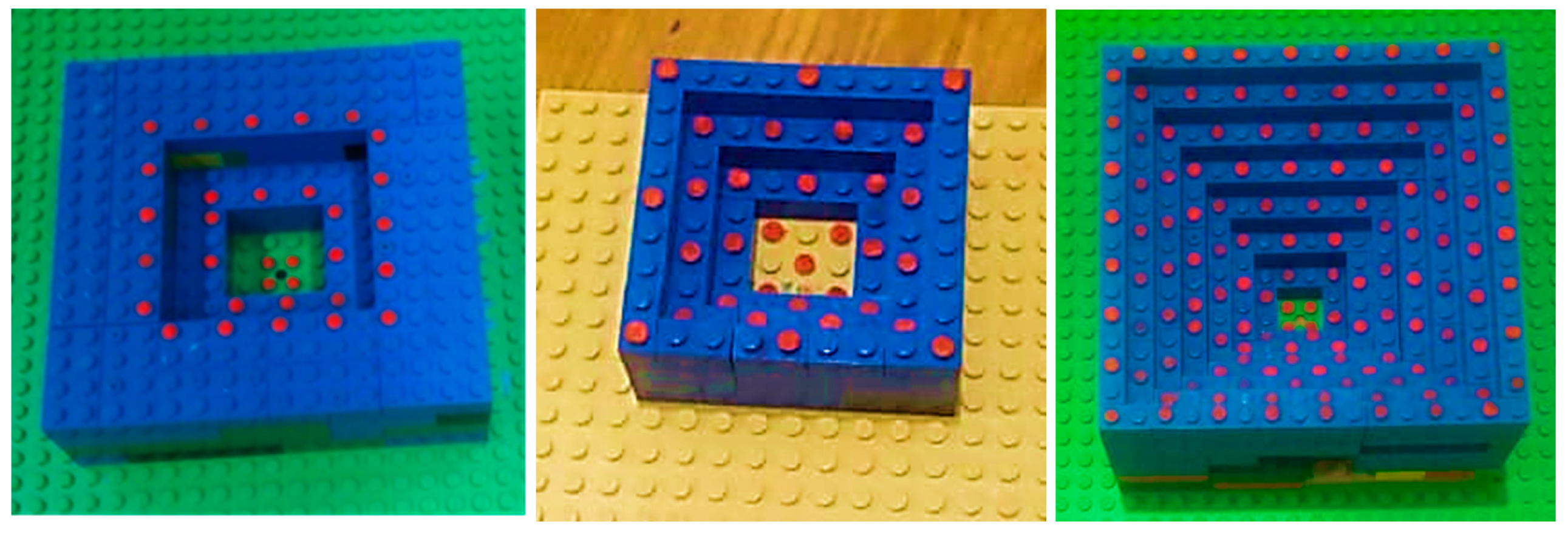 Sensors 20 00036 g005