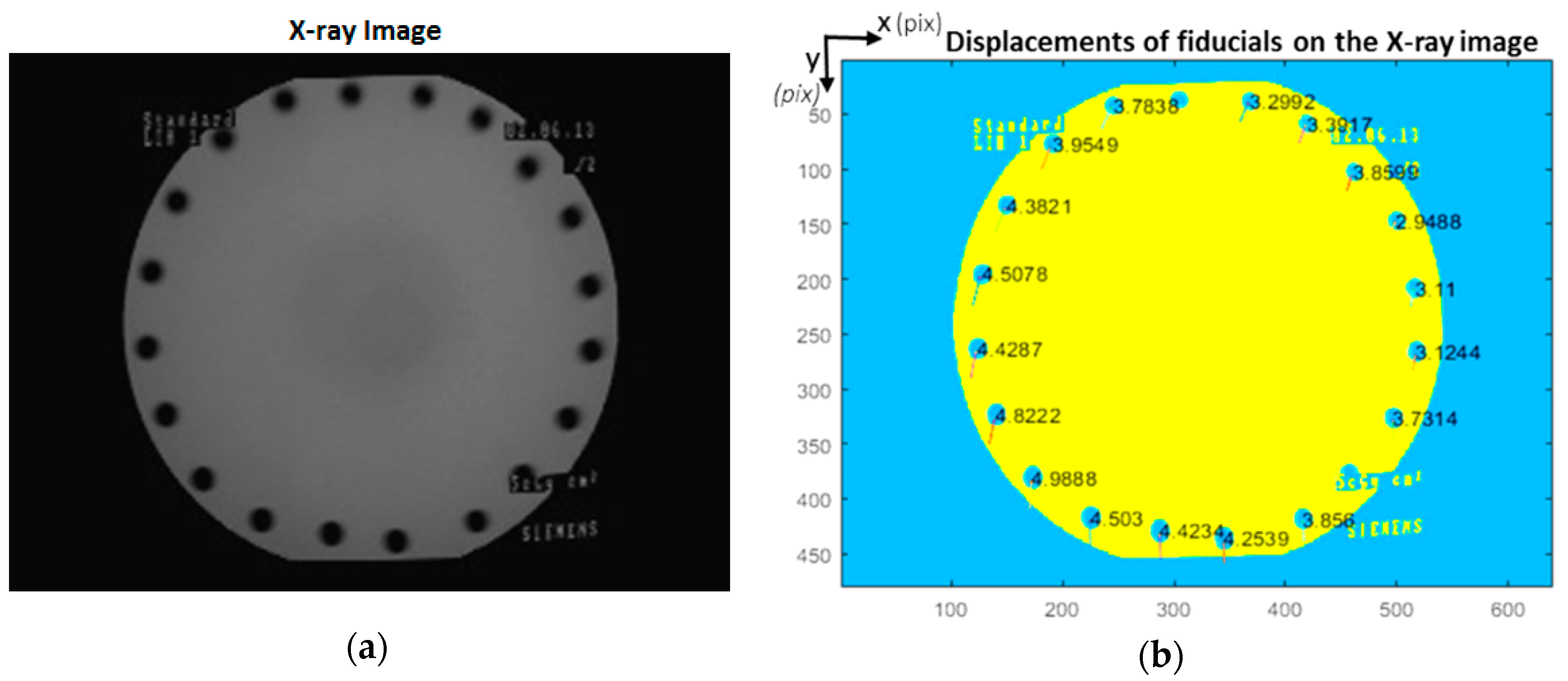 Sensors 20 00036 g008