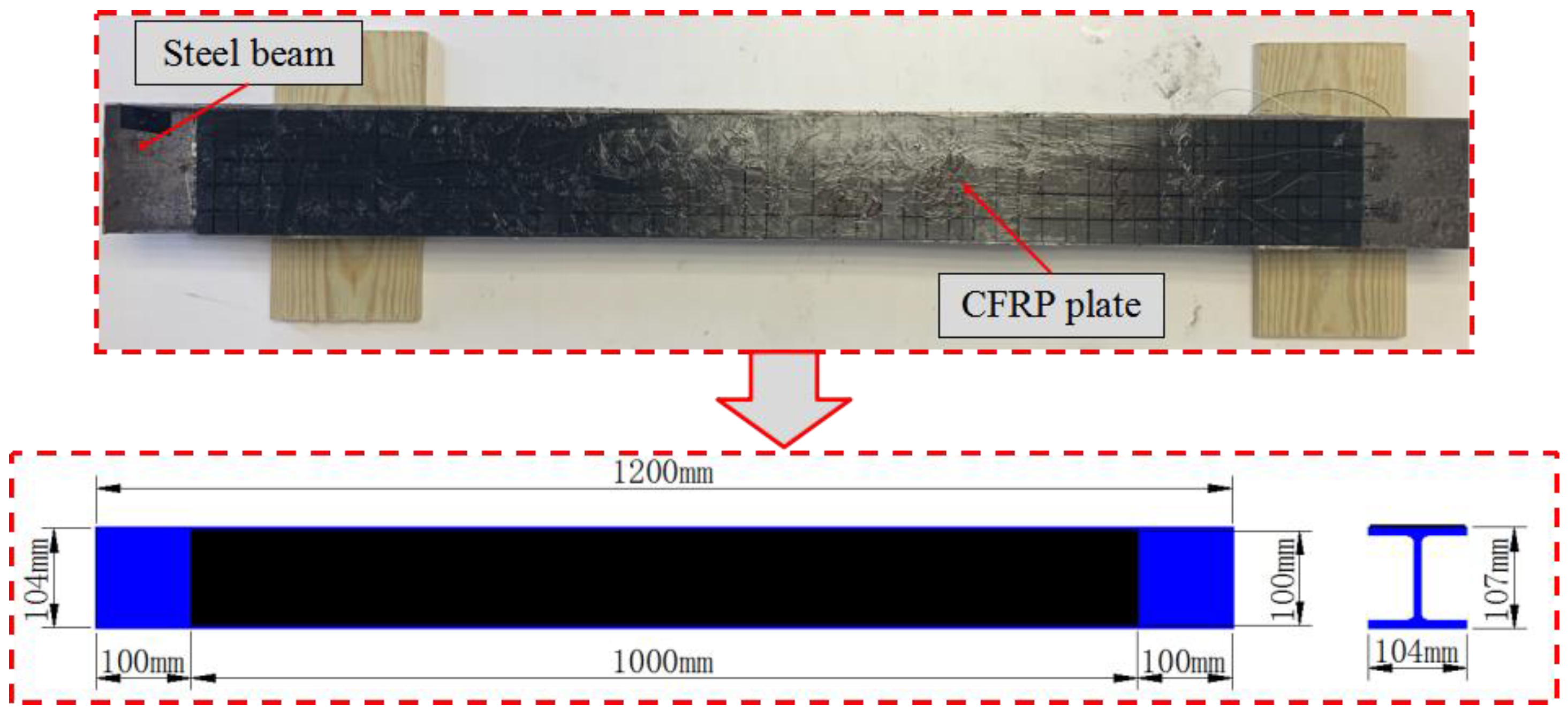 Sensors 20 00041 g005