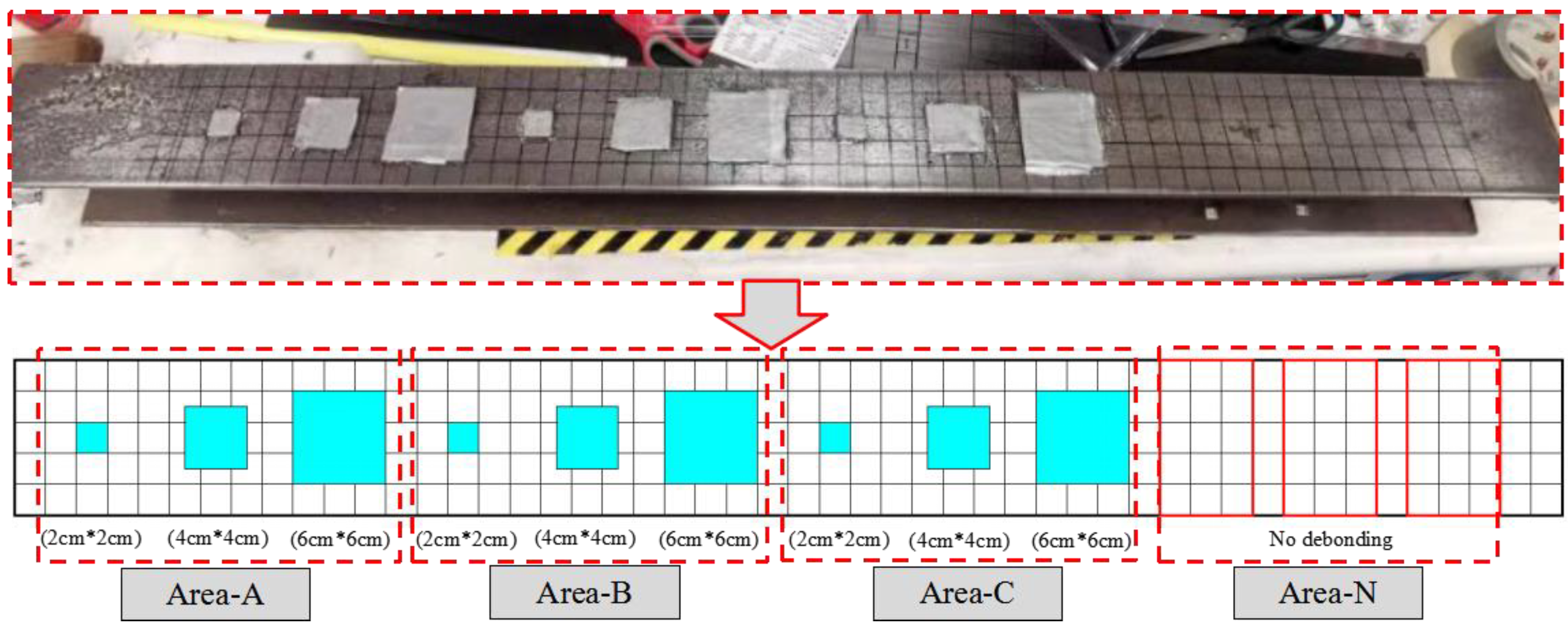 Sensors 20 00041 g006