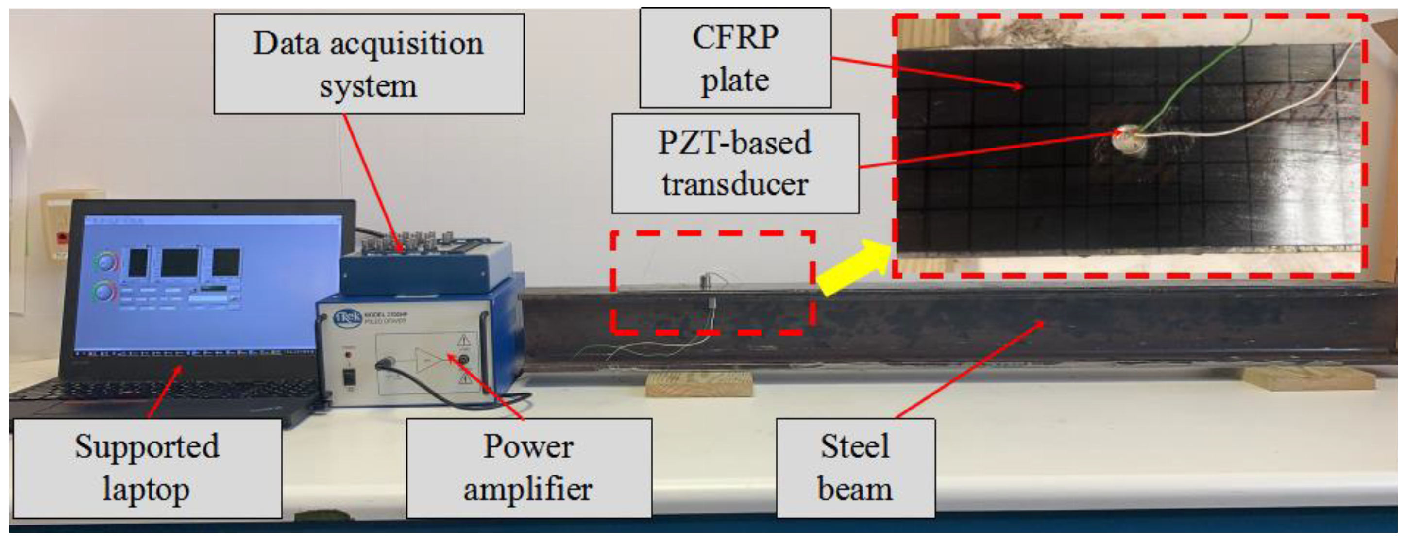 Sensors 20 00041 g007