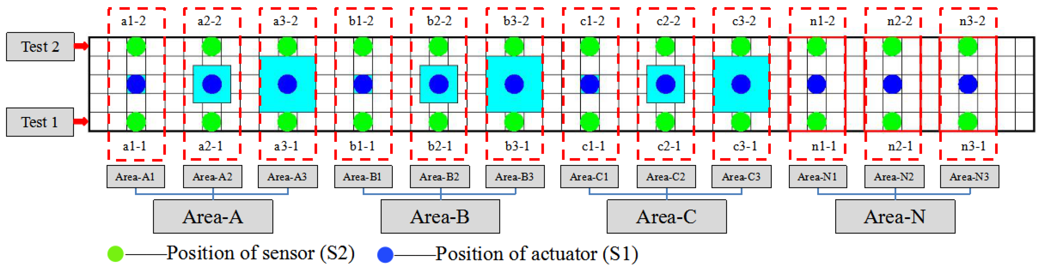 Sensors 20 00041 g008