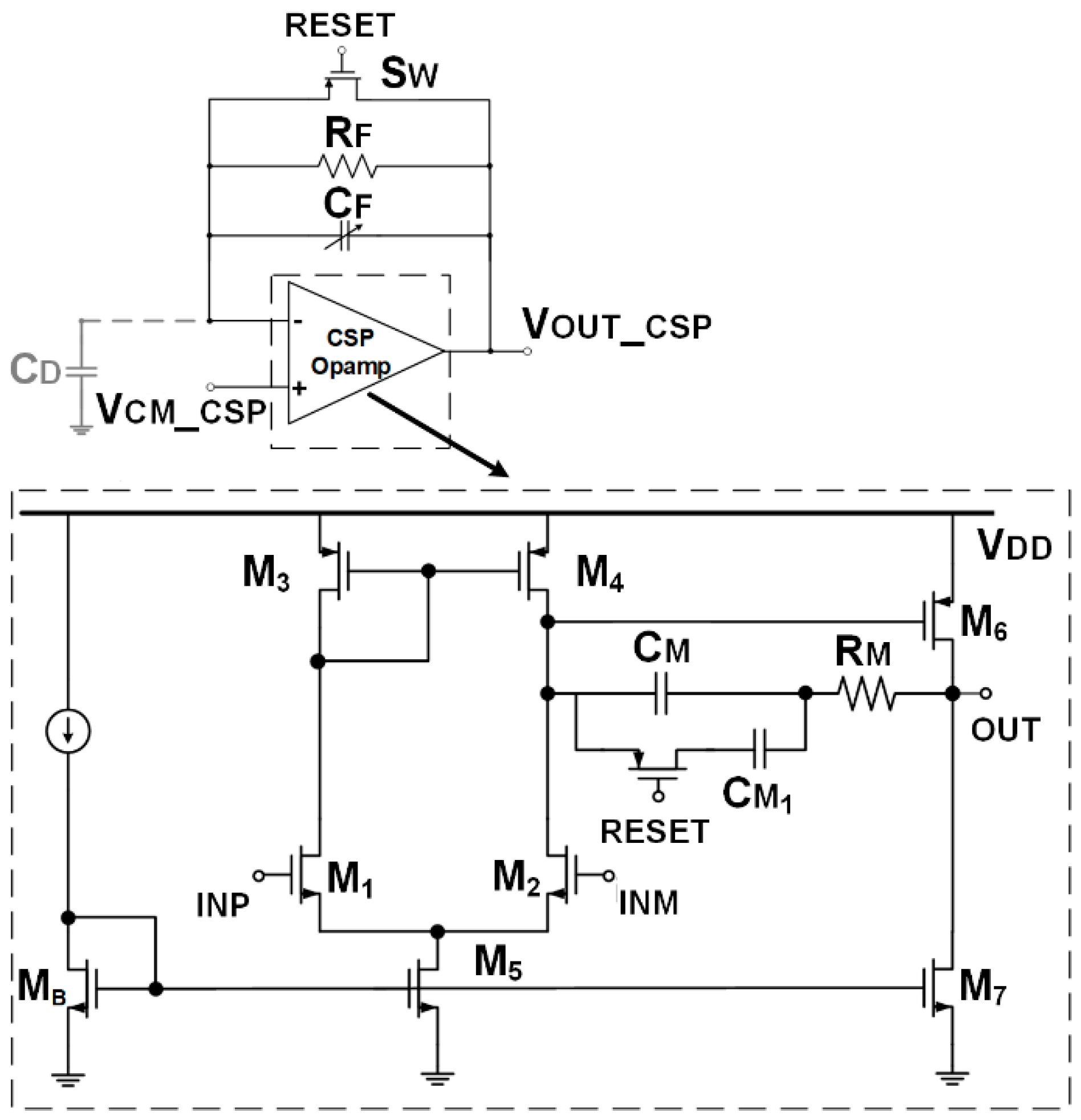 Sensors 20 00042 g003 Sensors 20 00042 g003