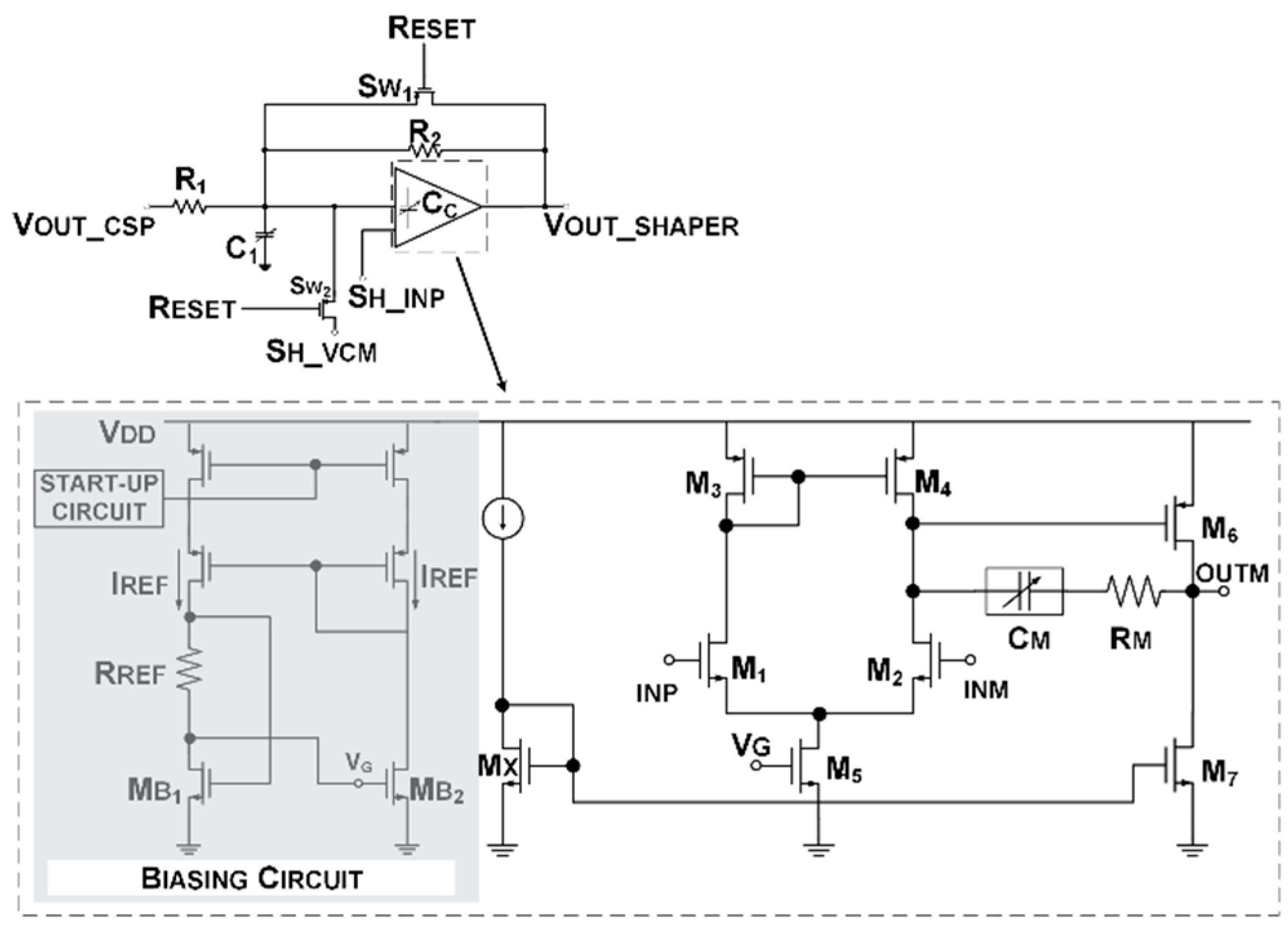 Sensors 20 00042 g004 Sensors 20 00042 g004
