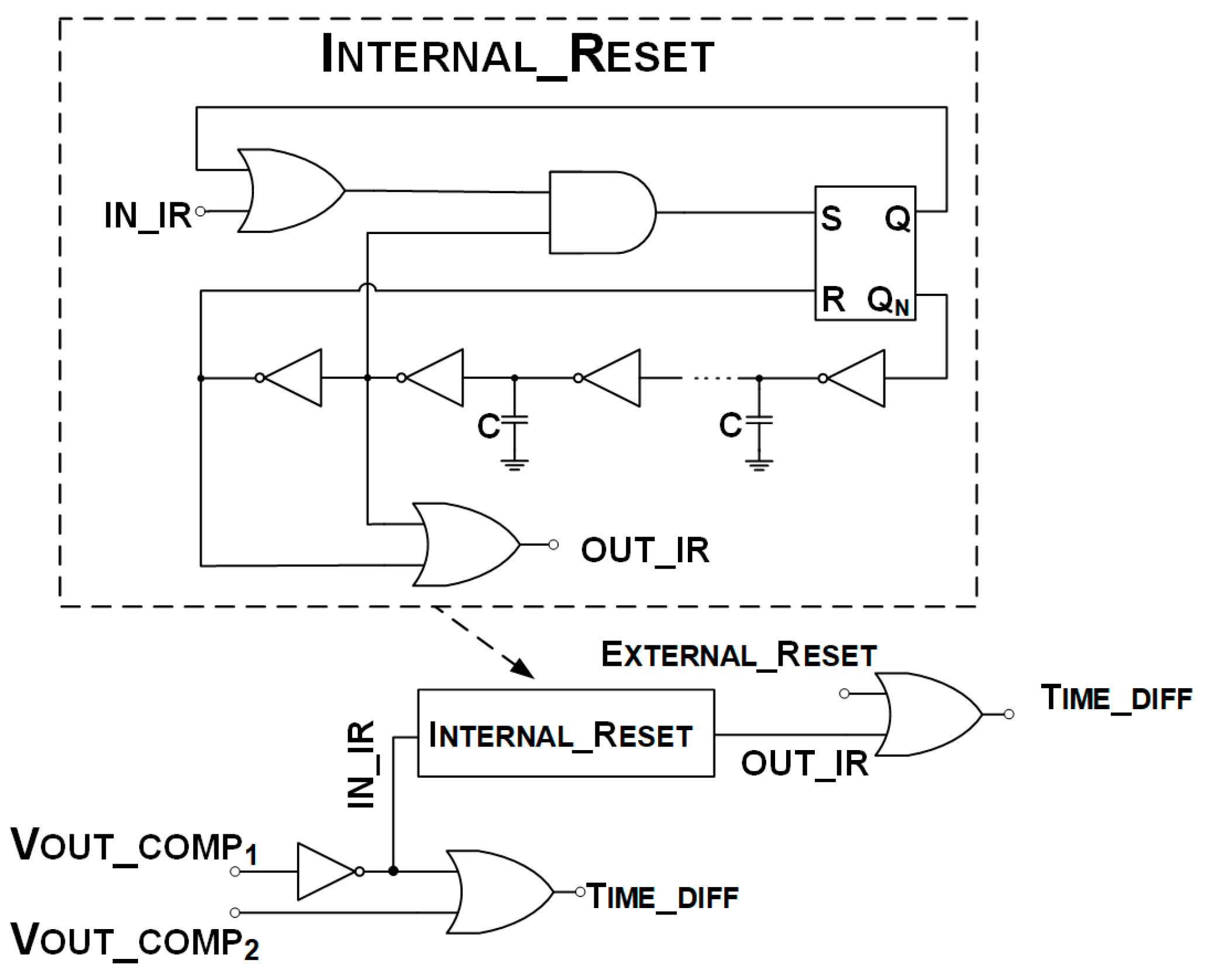 Sensors 20 00042 g005 Sensors 20 00042 g005