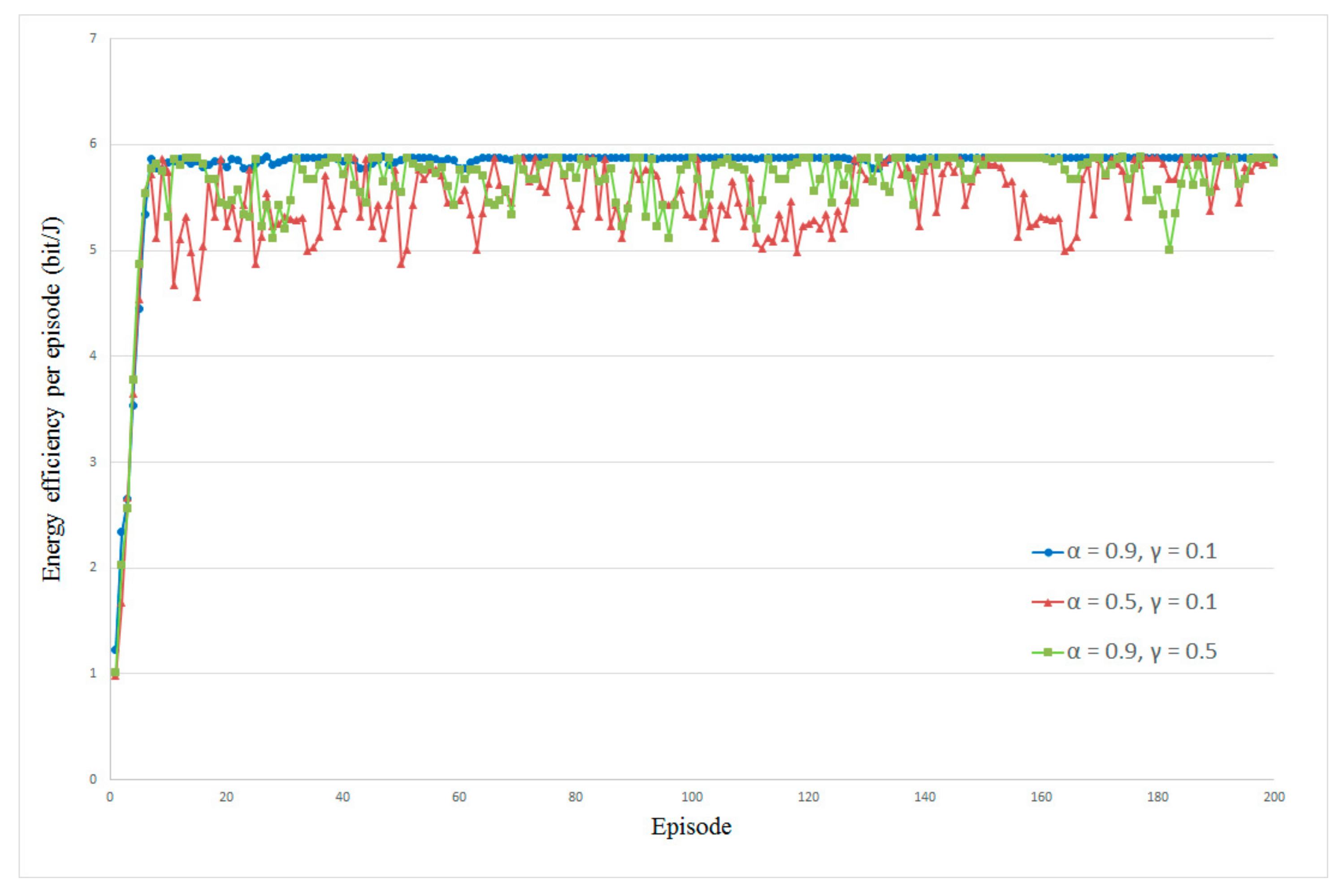 Sensors 20 00044 g002