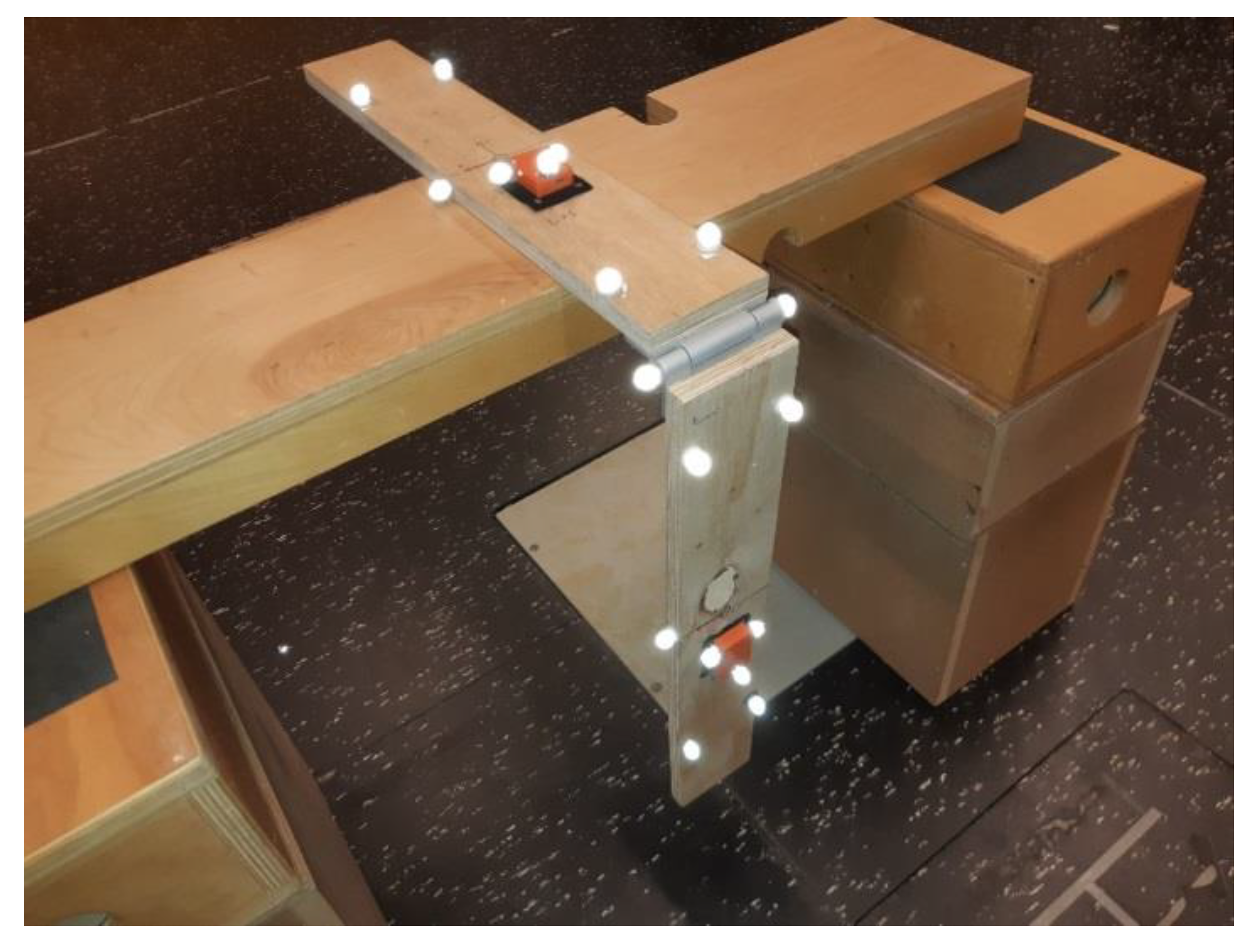 Sensors 20 00049 g001