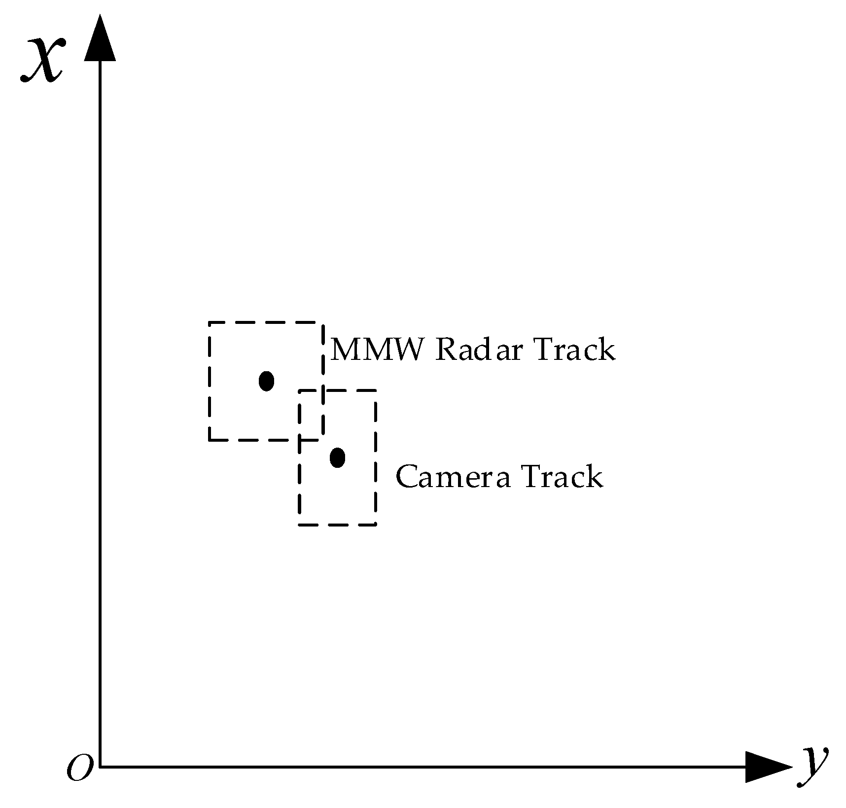 Sensors 20 00056 g004