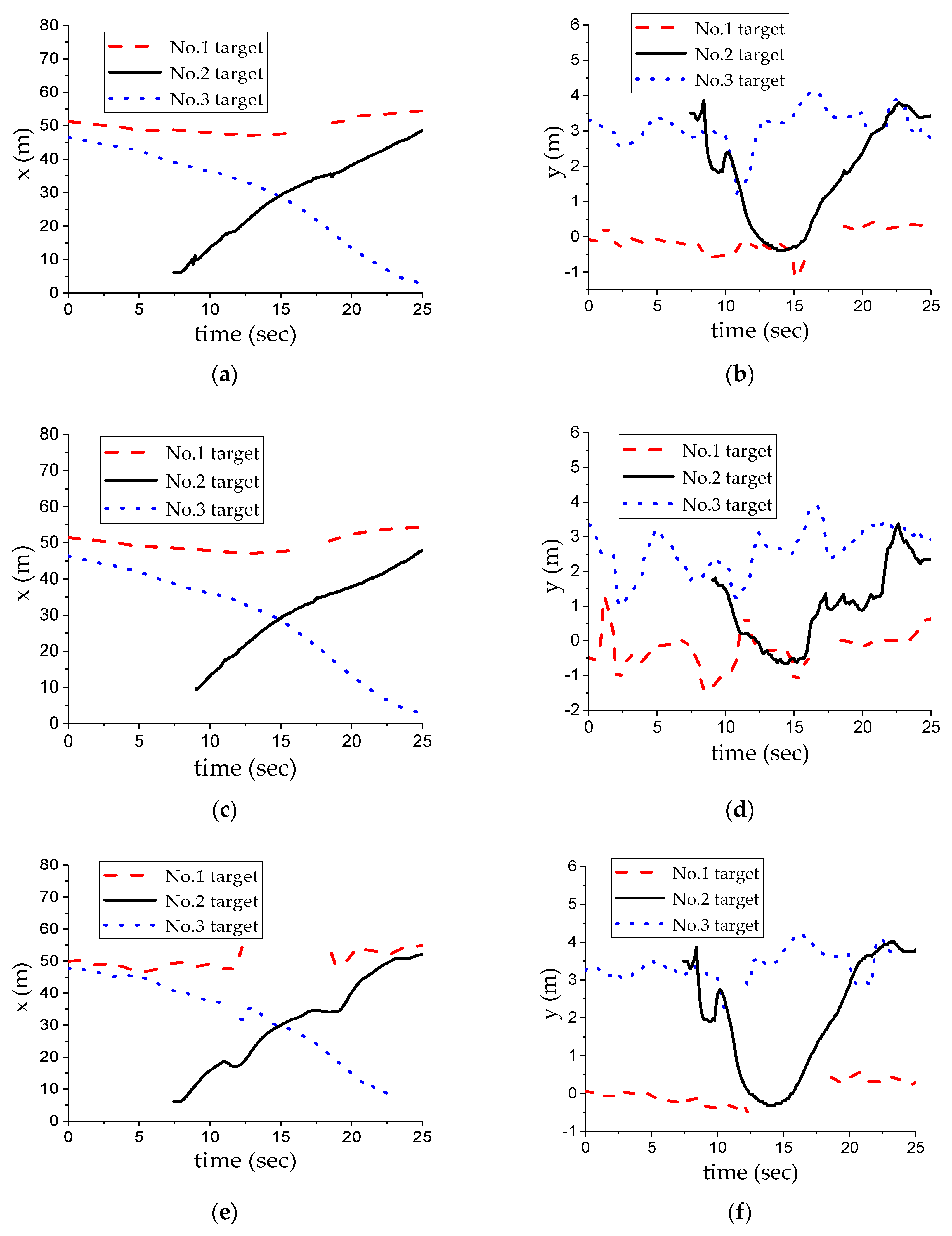Sensors 20 00056 g009