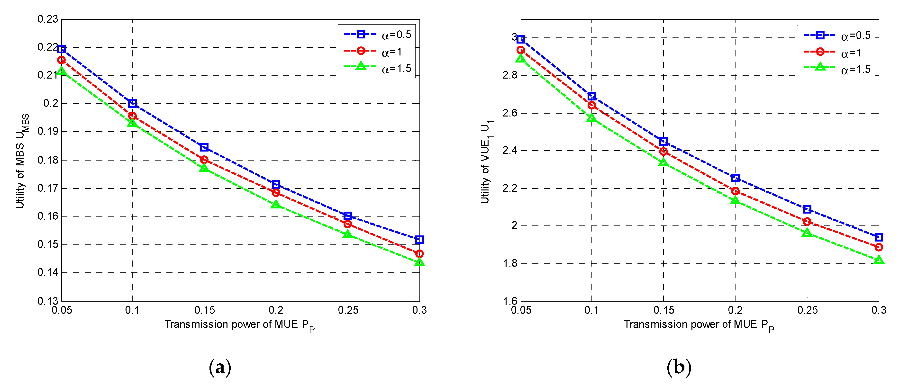 Sensors 20 00058 g002