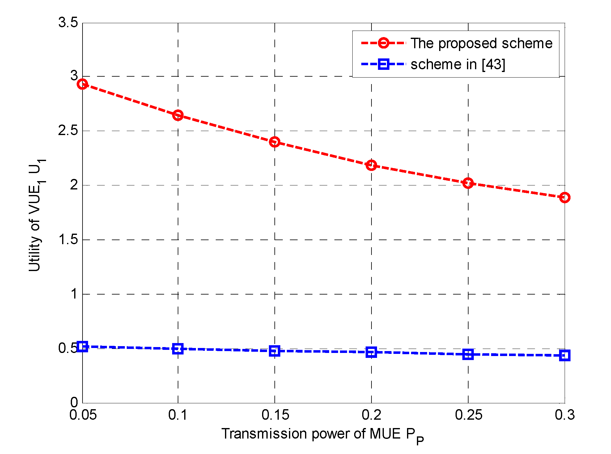 Sensors 20 00058 g005