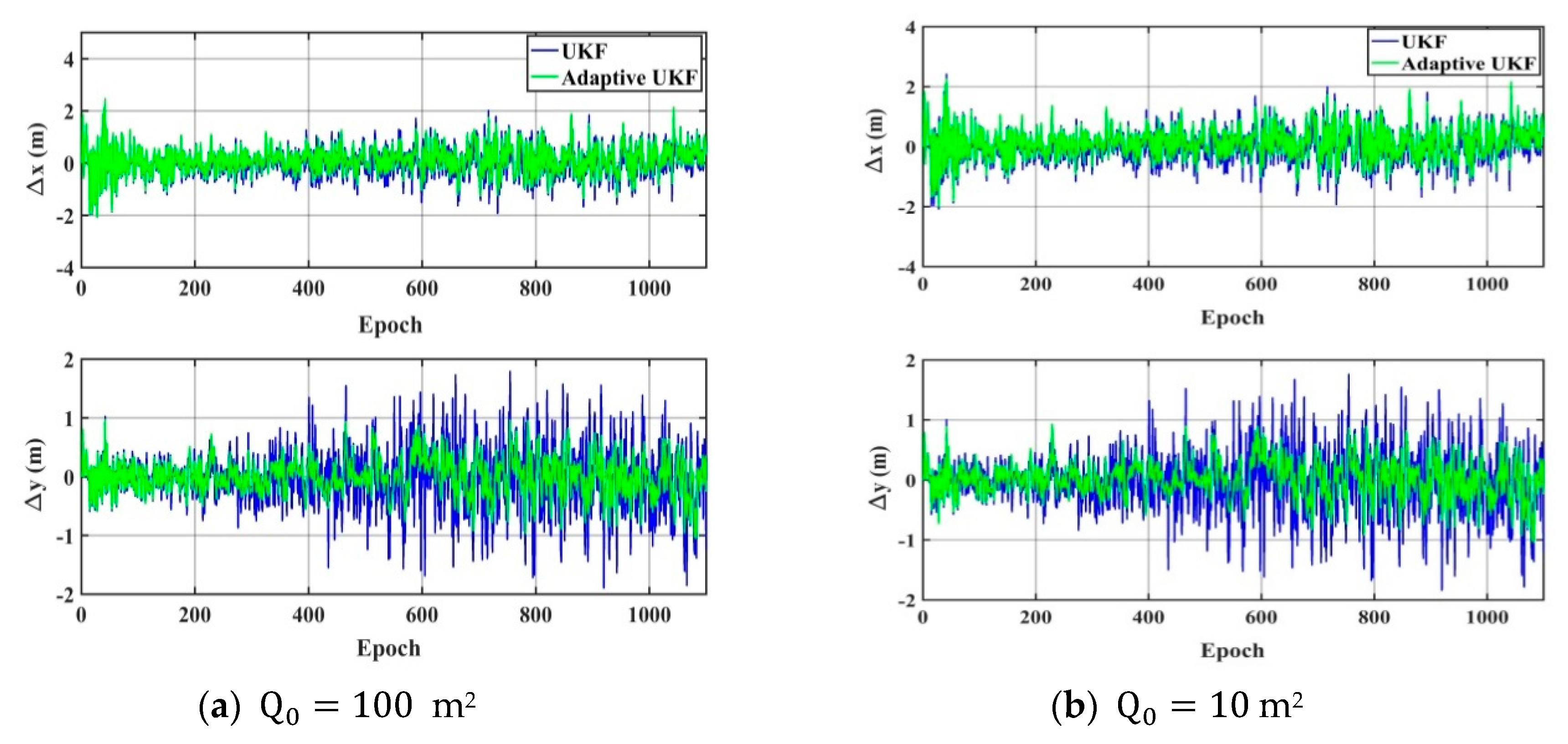 Sensors 20 00060 g006