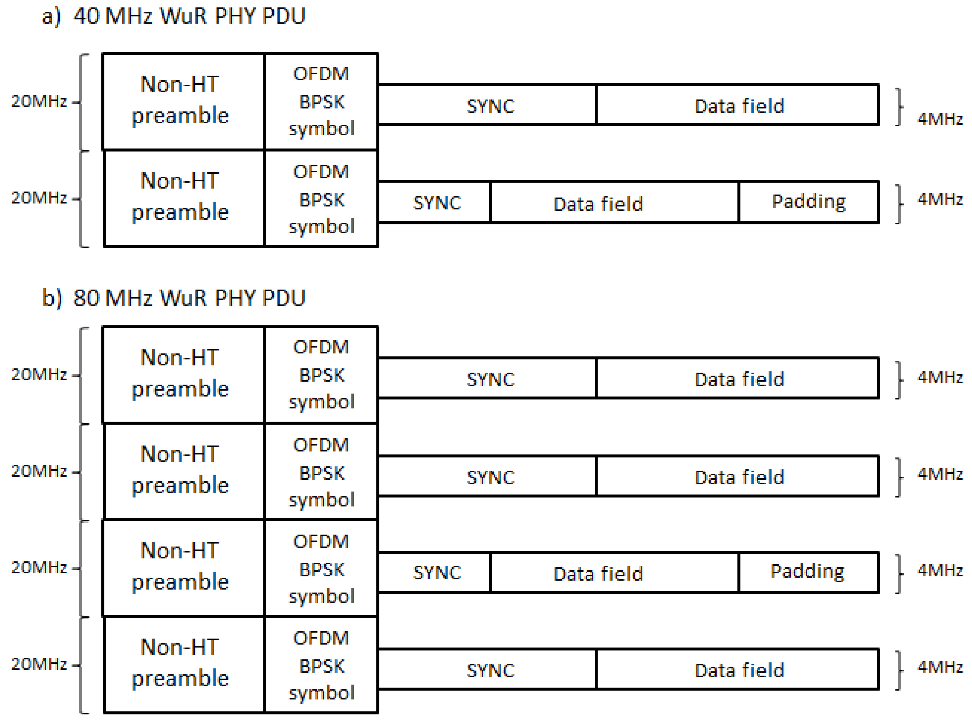 Sensors 20 00066 g005