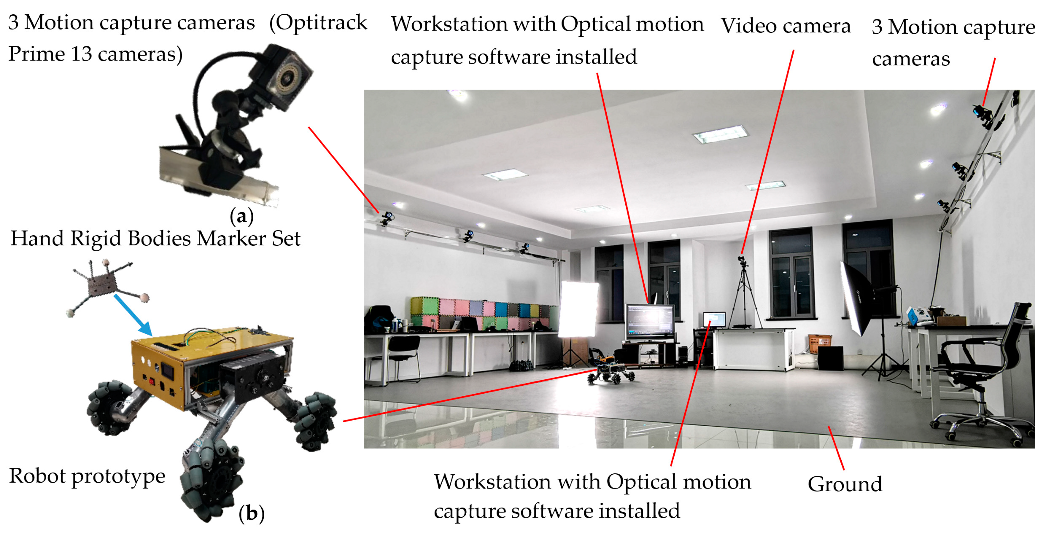 Sensors 20 00075 g013