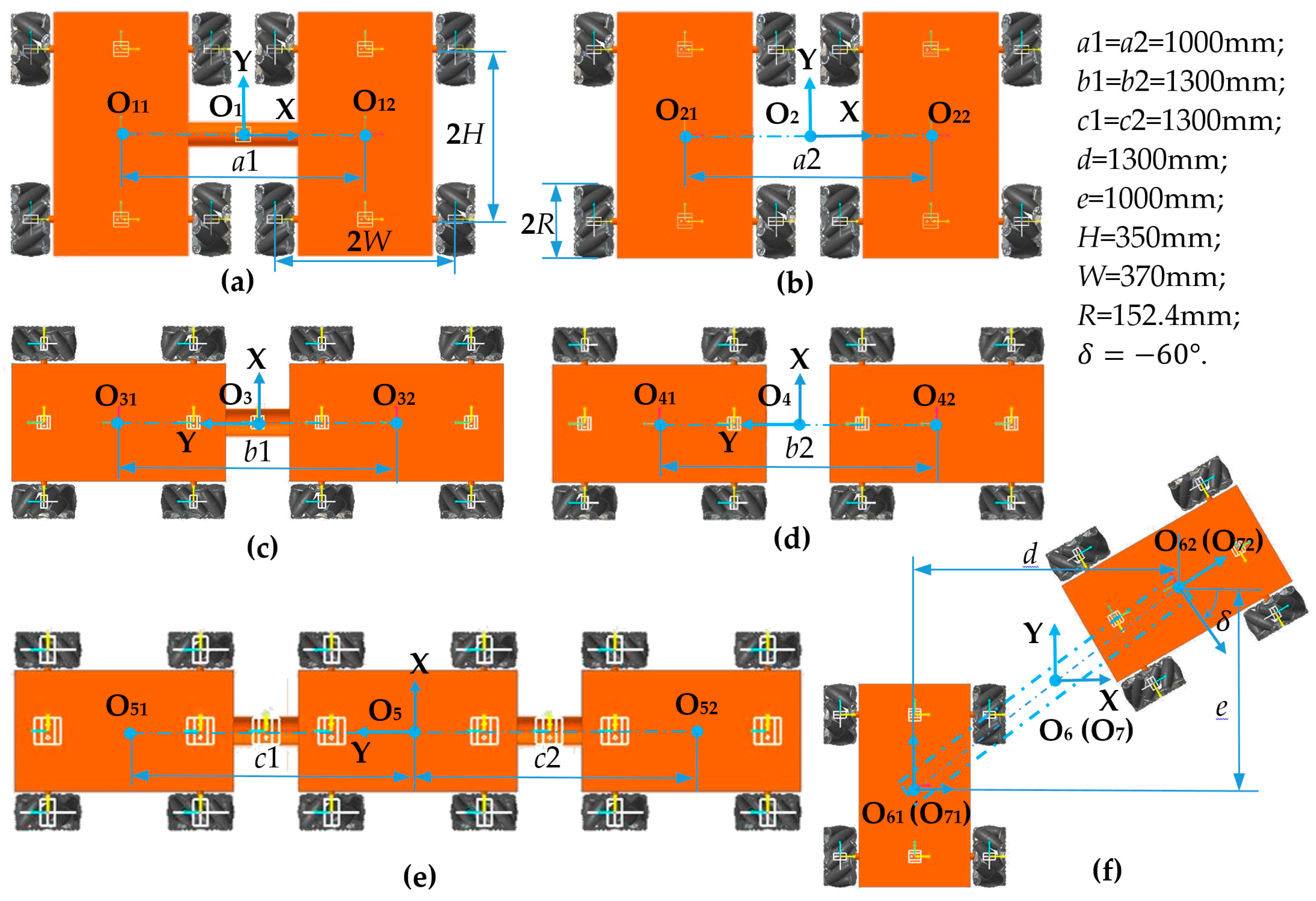 Sensors 20 00075 g019