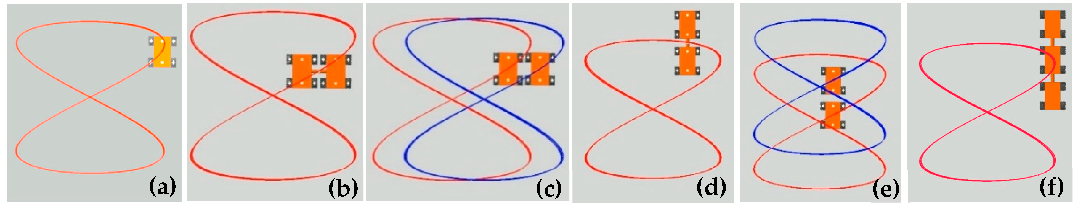 Sensors 20 00075 g026