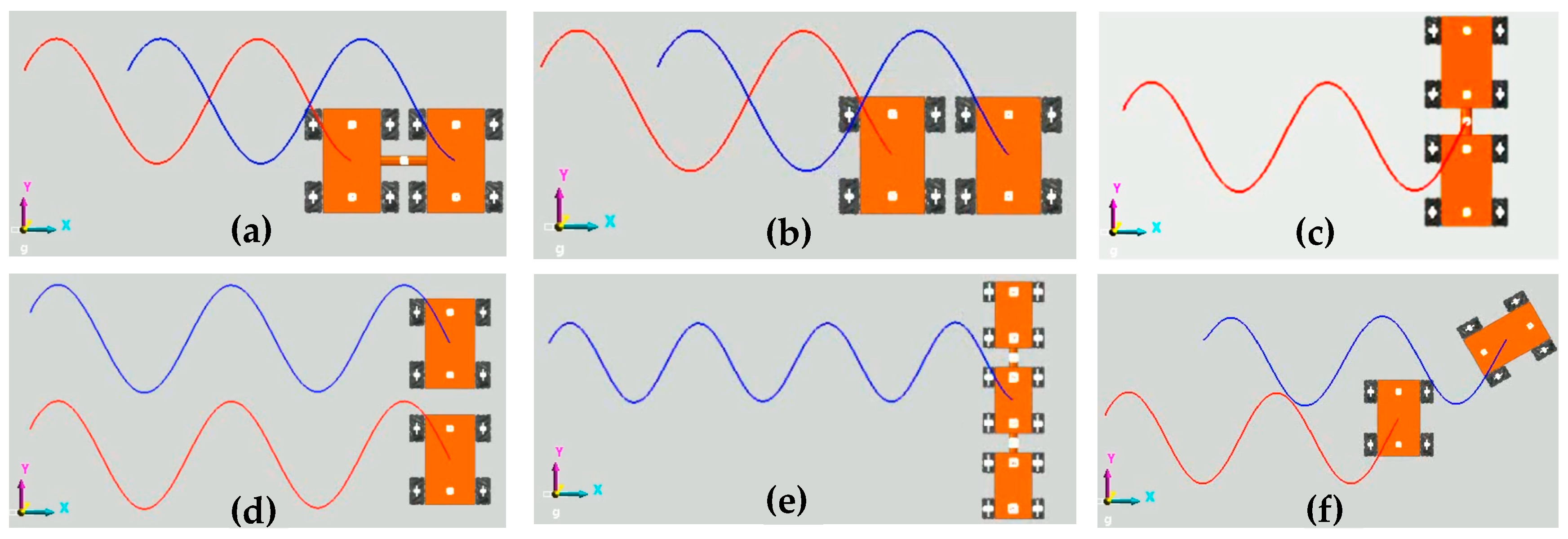 Sensors 20 00075 g028