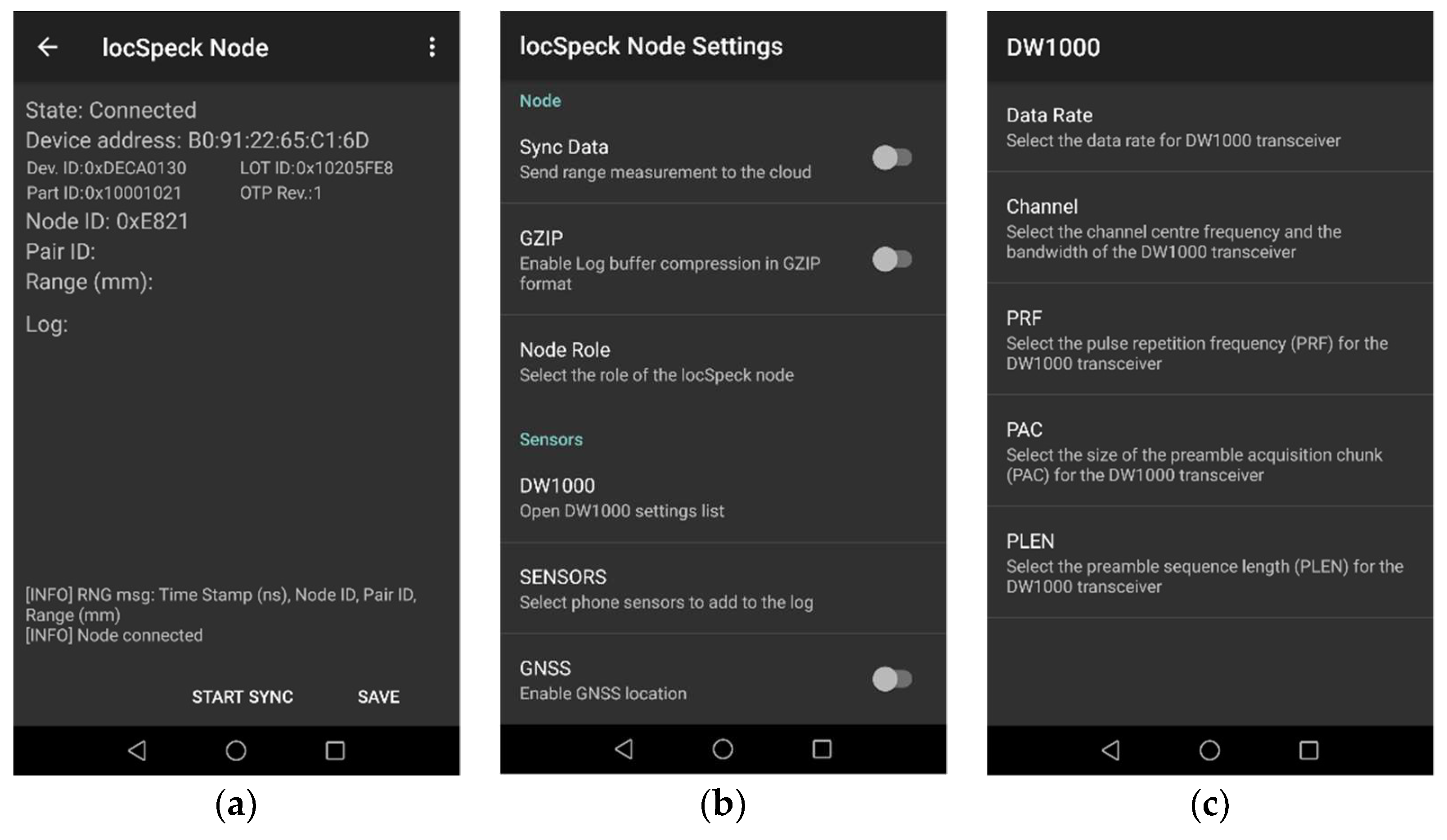 Sensors 20 00078 g005