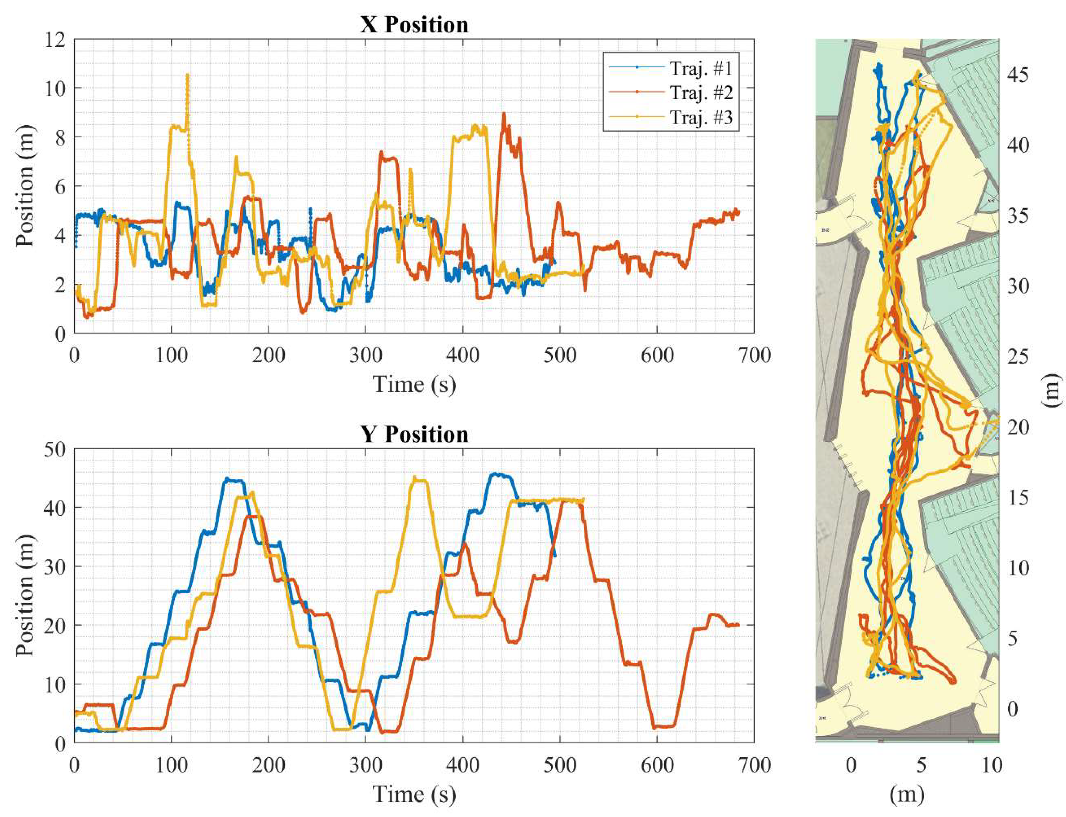 Sensors 20 00078 g014