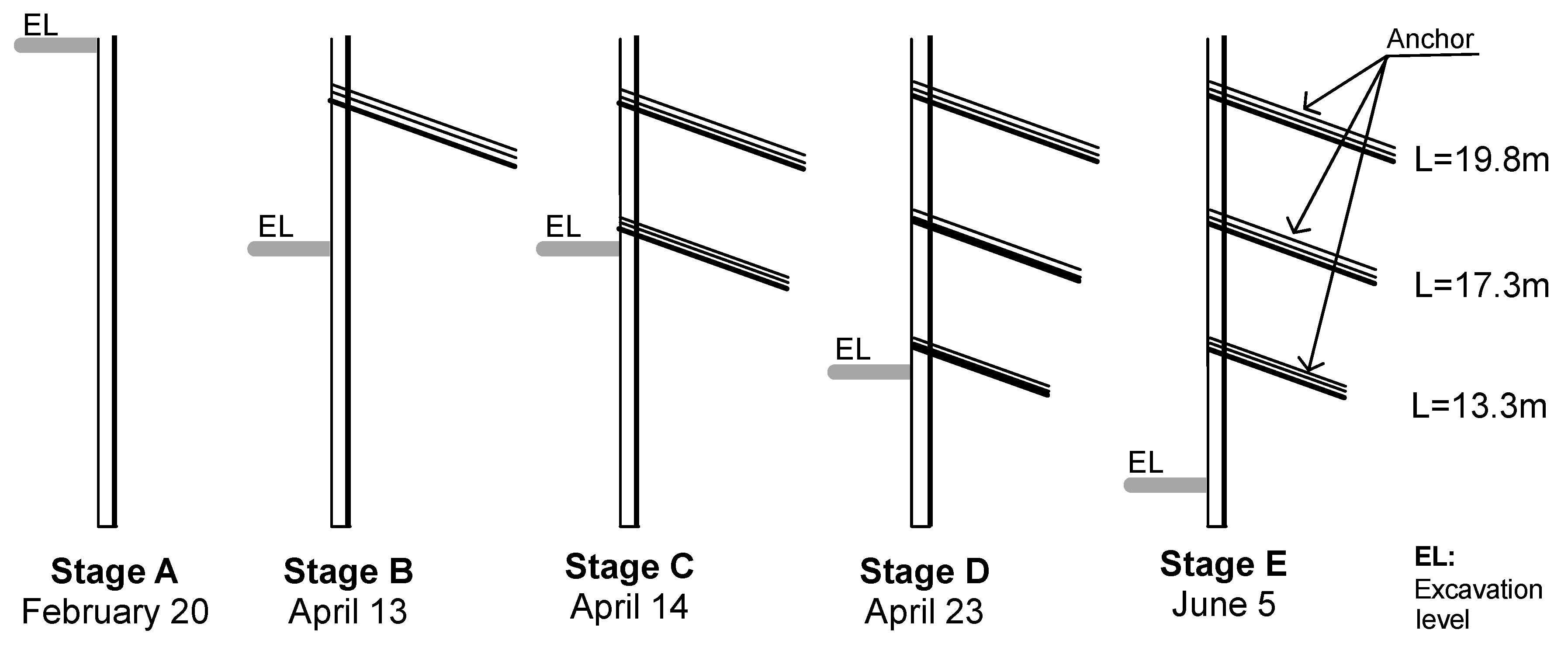 Sensors 20 00080 g006
