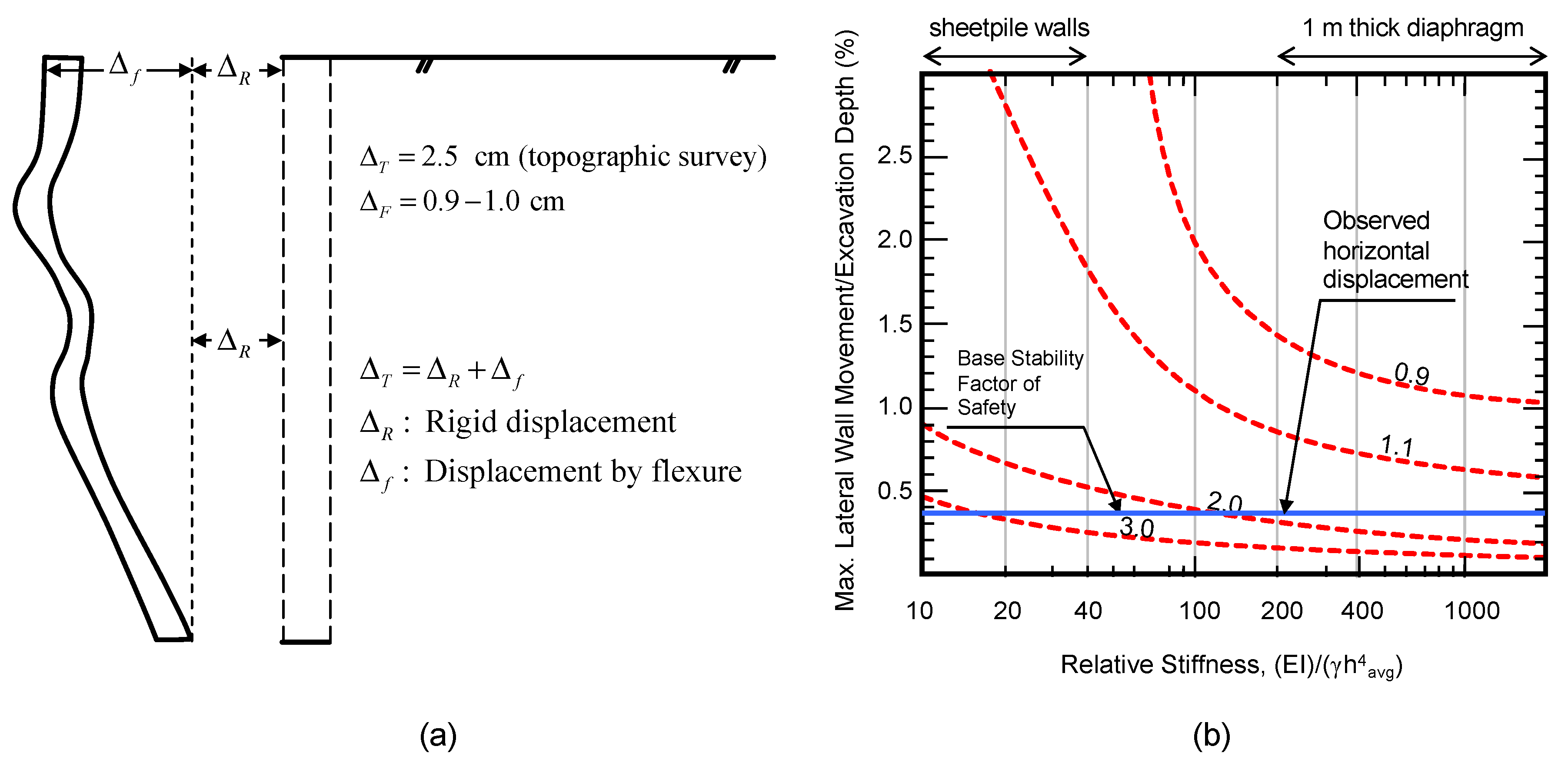 Sensors 20 00080 g011