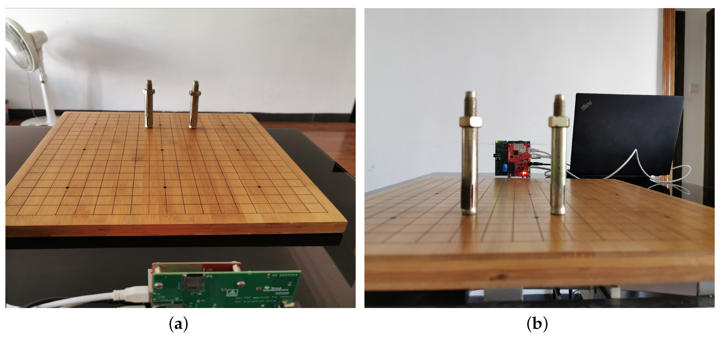 Sensors 20 00081 g009