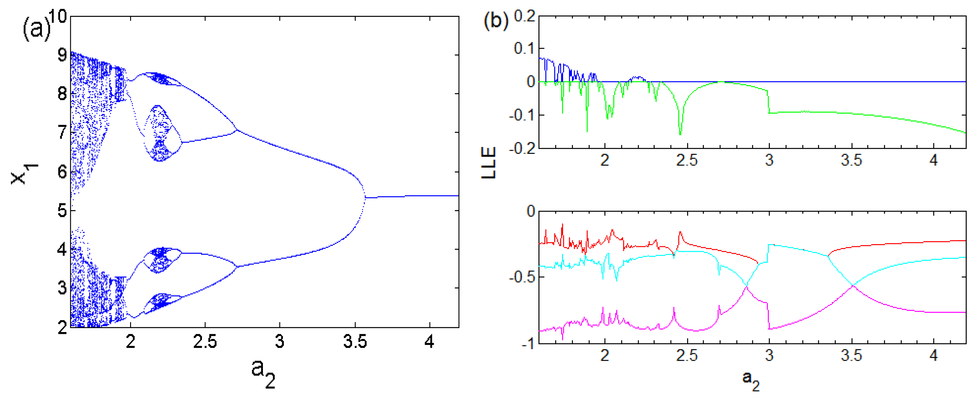 Sensors 20 00083 g001