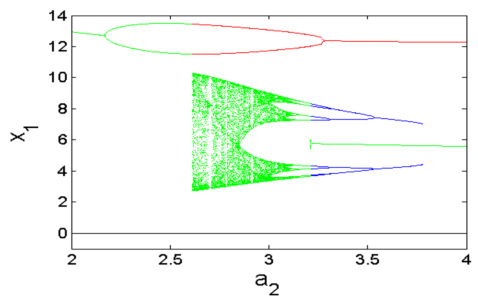 Sensors 20 00083 g003