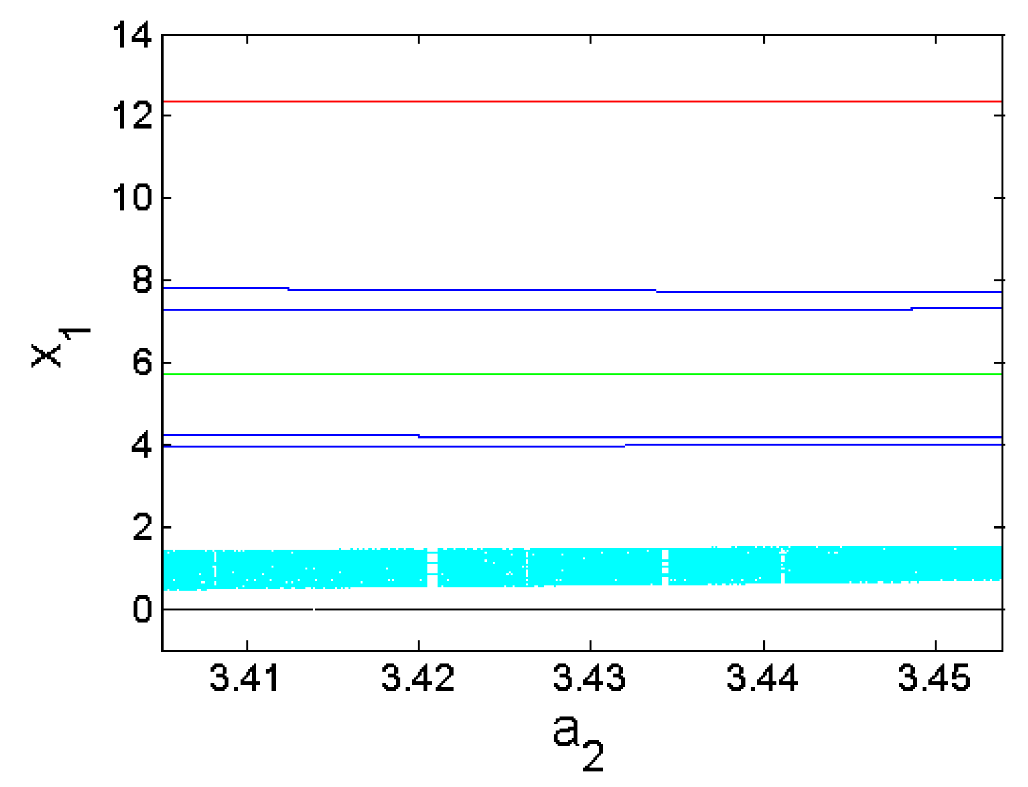 Sensors 20 00083 g004