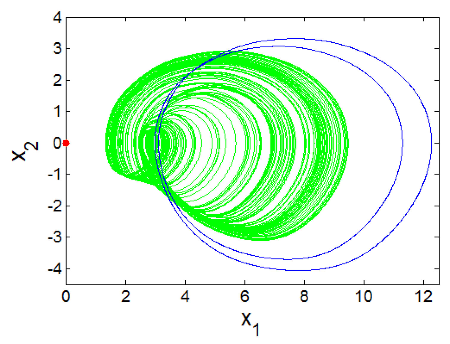 Sensors 20 00083 g005