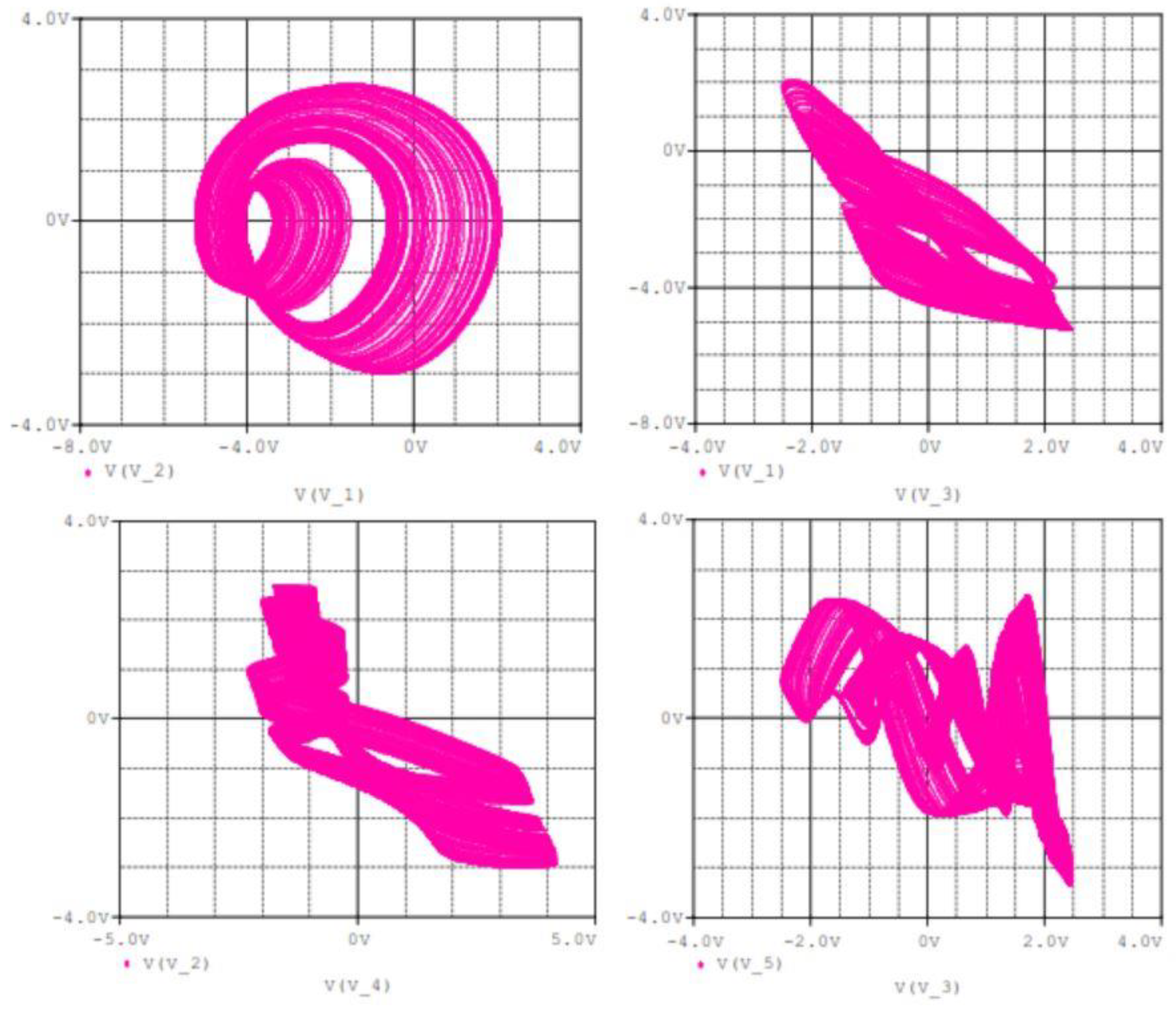 Sensors 20 00083 g012