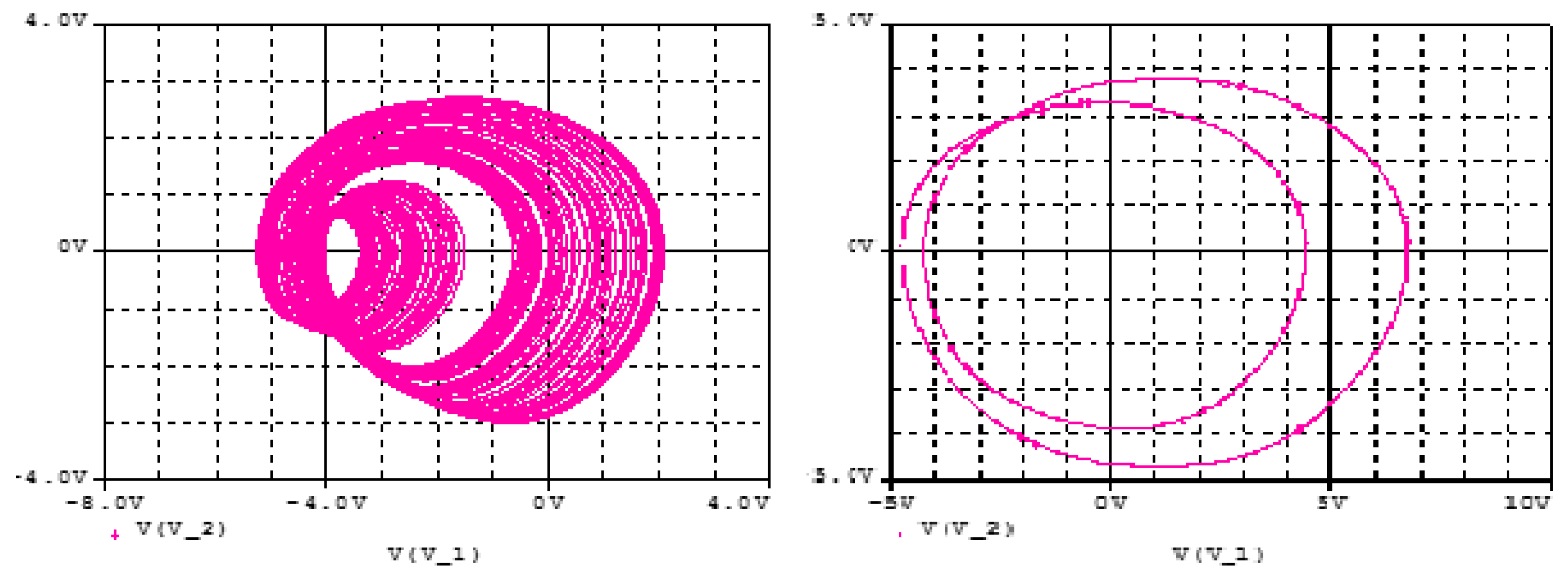 Sensors 20 00083 g013
