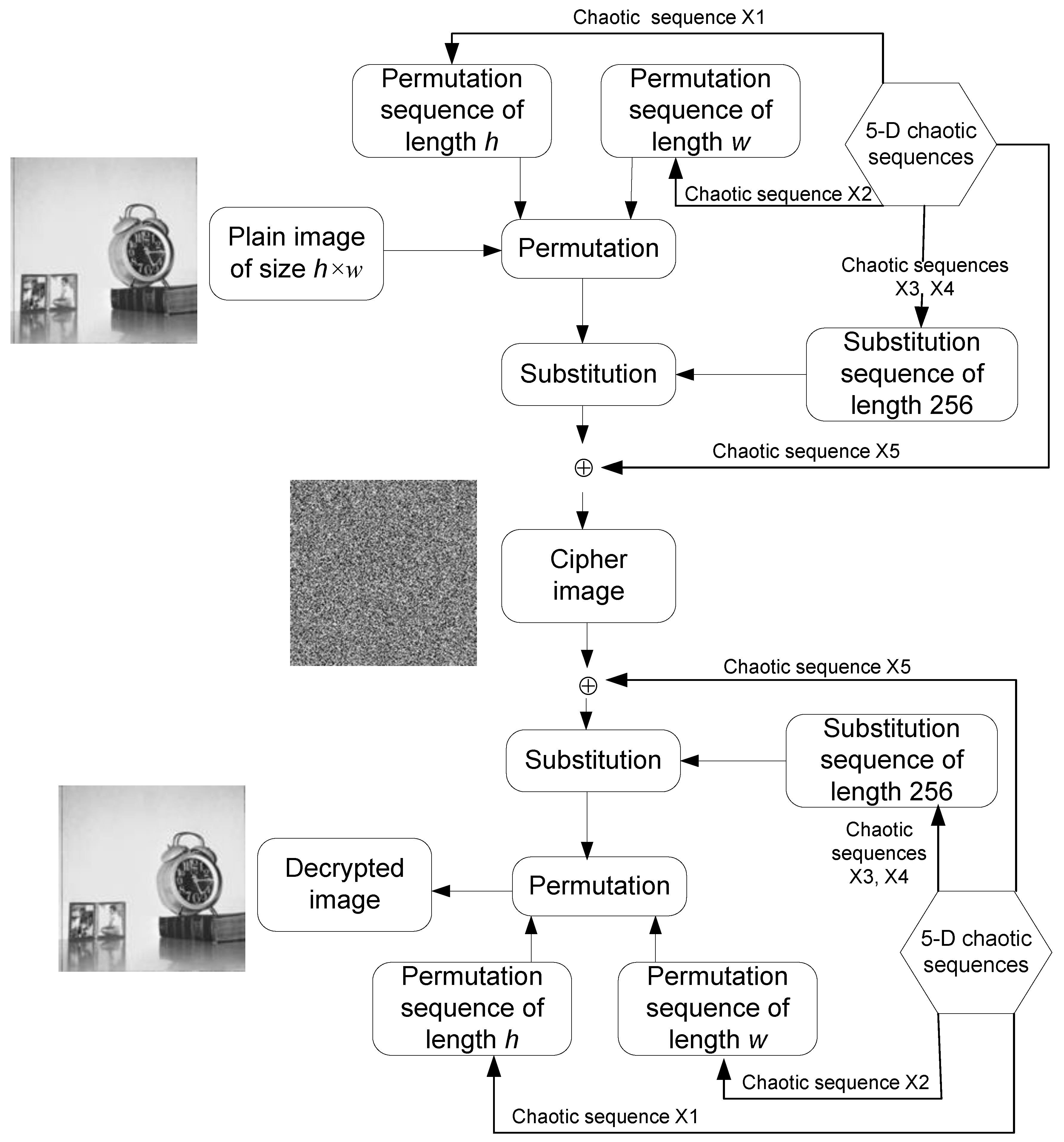 Sensors 20 00083 g016