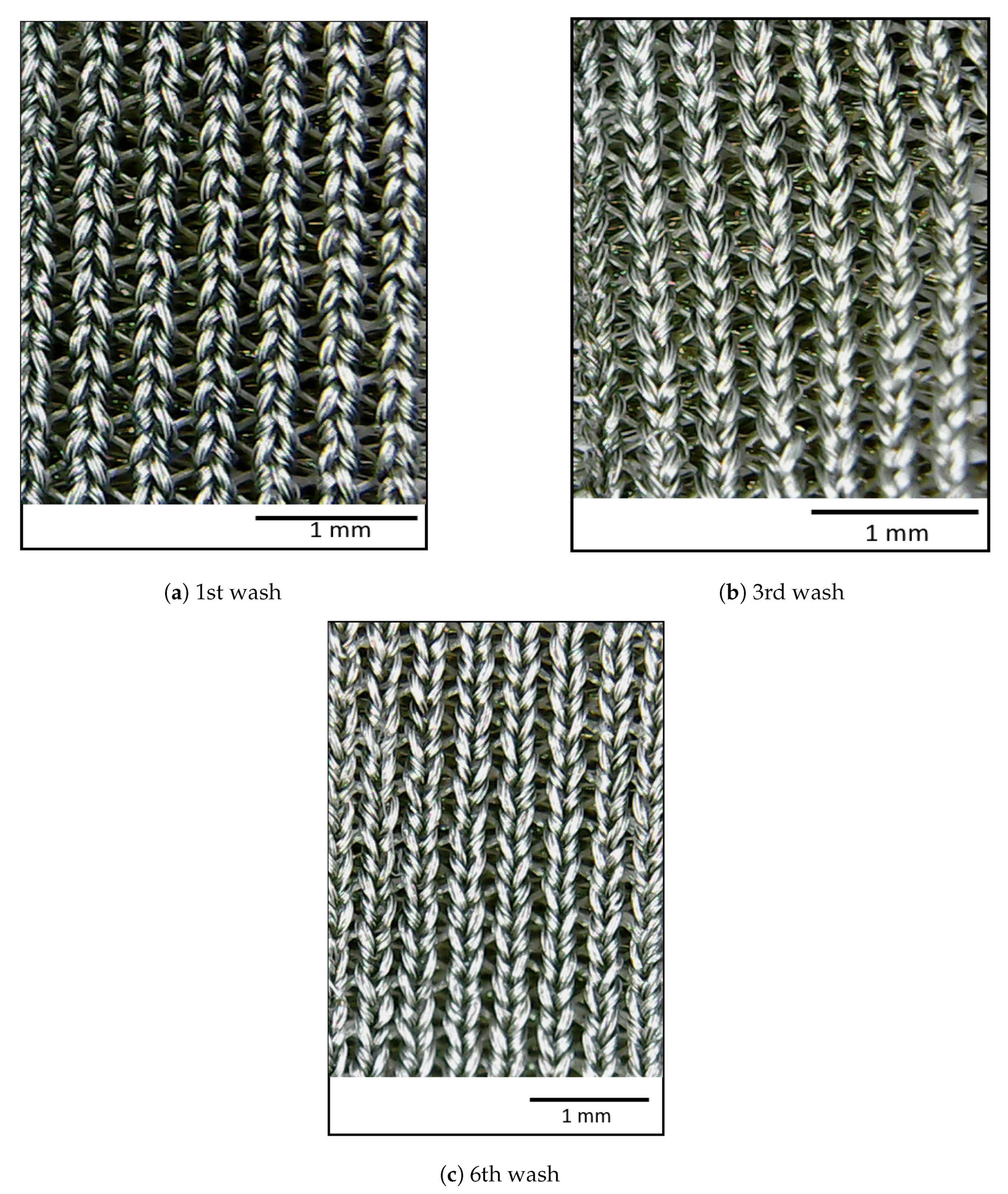 Sensors 20 00090 g0a1