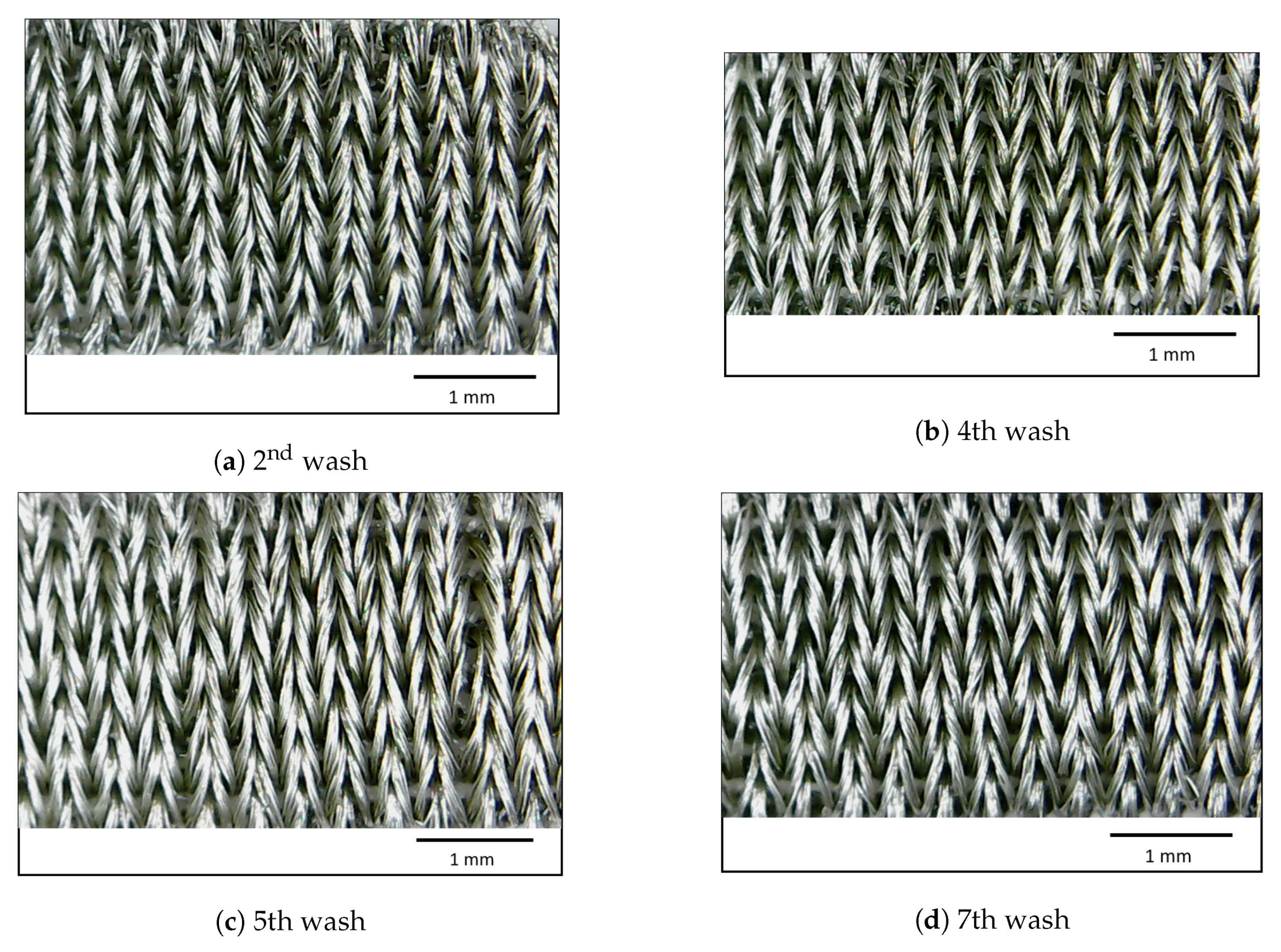 Sensors 20 00090 g0a2