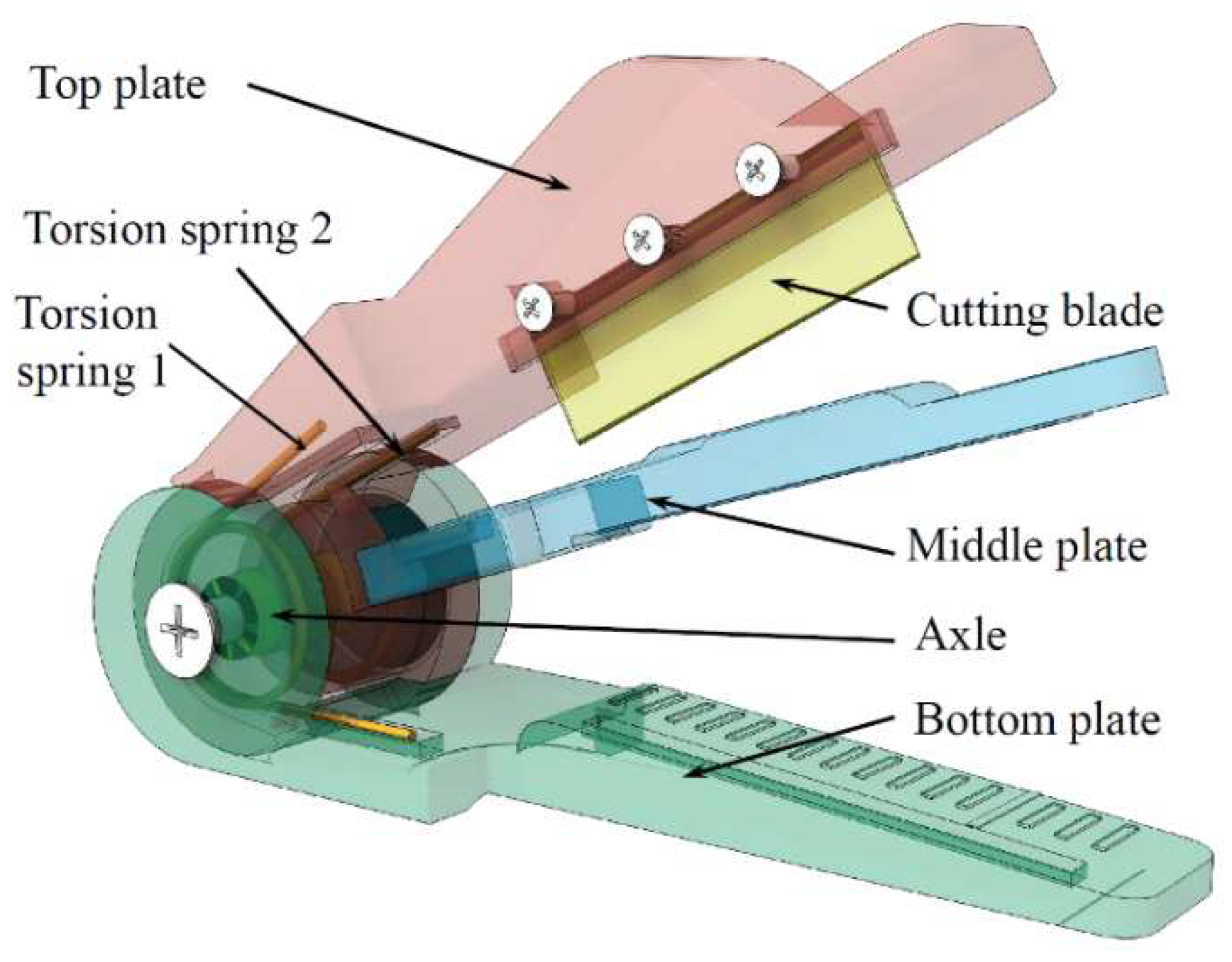 Sensors 20 00093 g002 Sensors 20 00093 g002