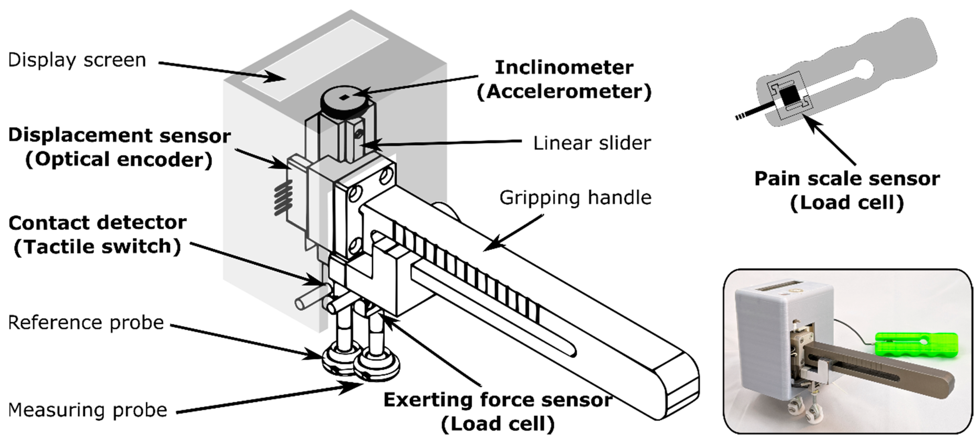 Sensors 20 00100 g002