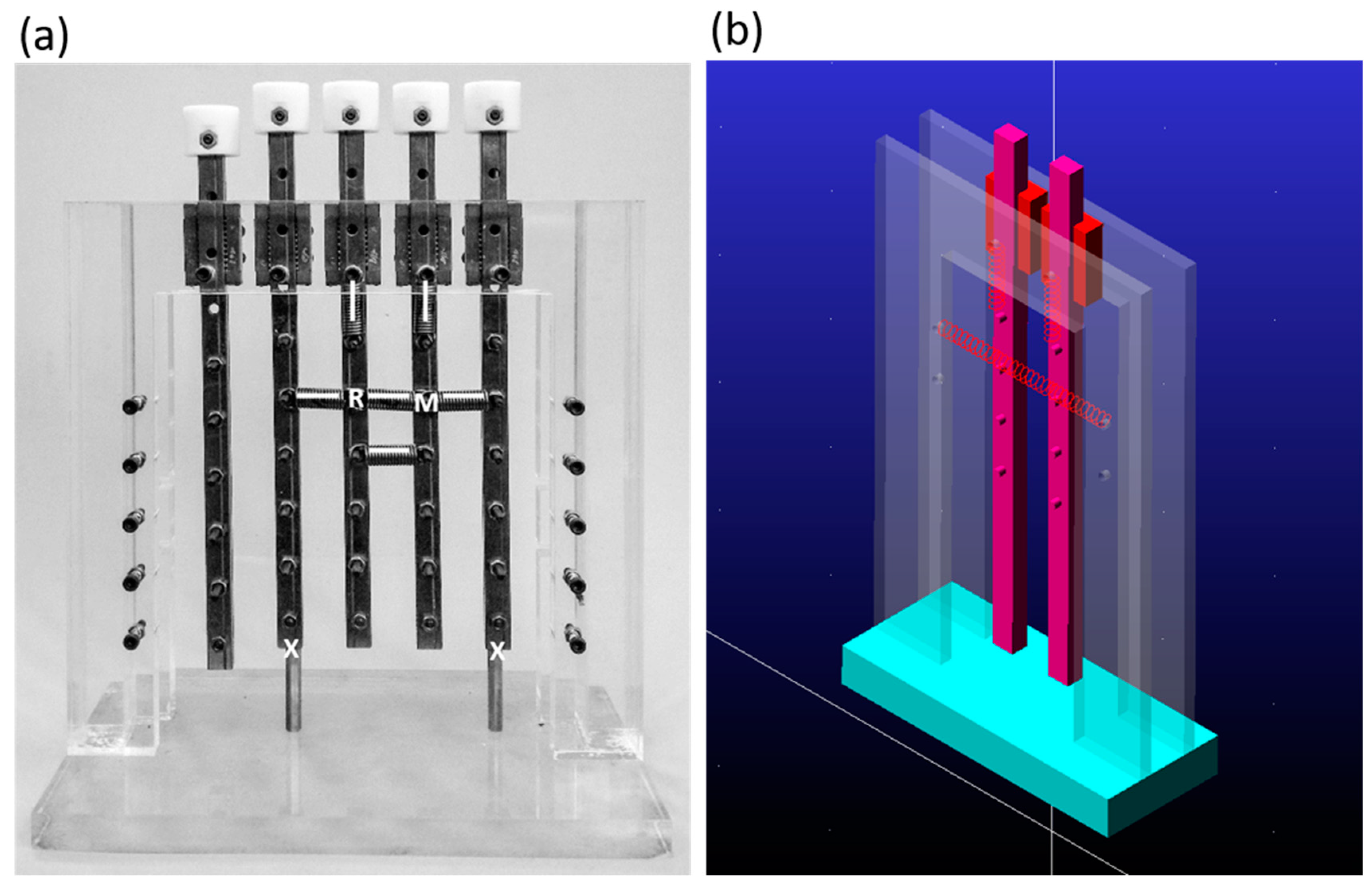 Sensors 20 00100 g007