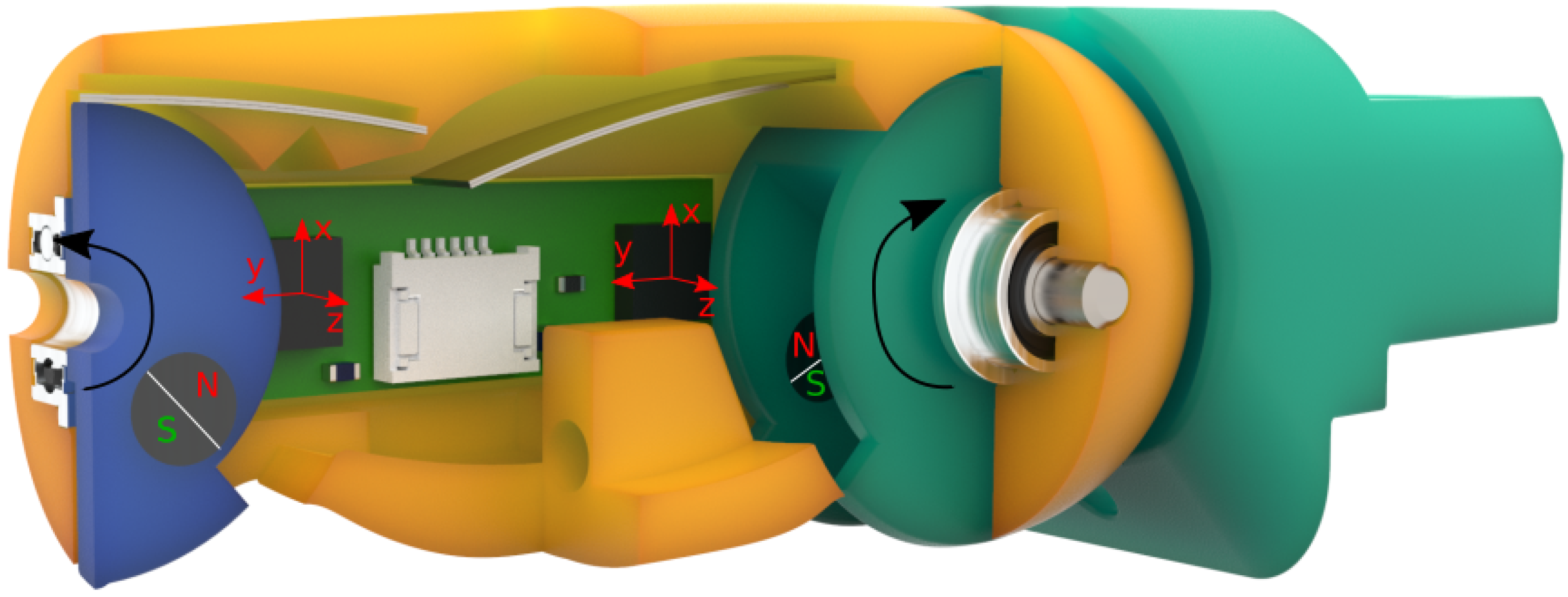 Sensors 20 00101 g008 Sensors 20 00101 g008