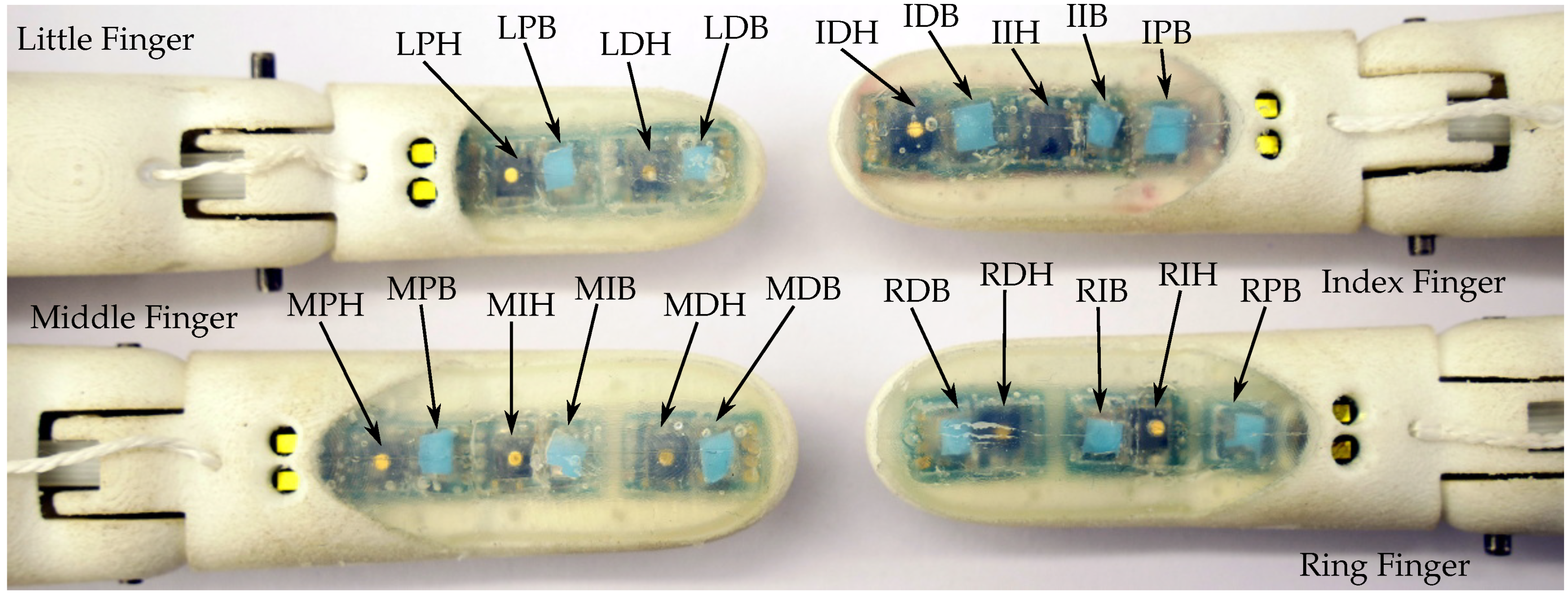 Sensors 20 00101 g010 Sensors 20 00101 g010